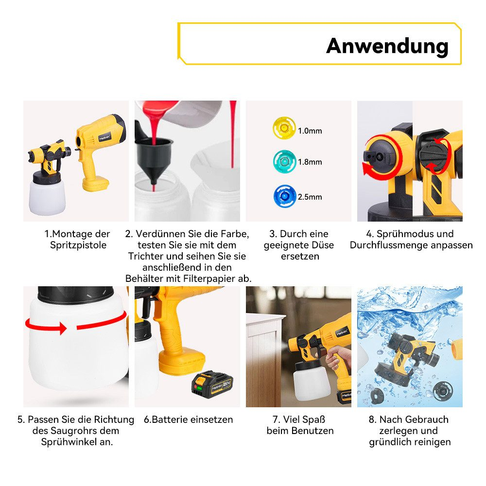 Ein Diagramm zur Verwendung eines Farbspritzgeräts. Das Bild enthält mehrere Schritte mit deutschem Text.