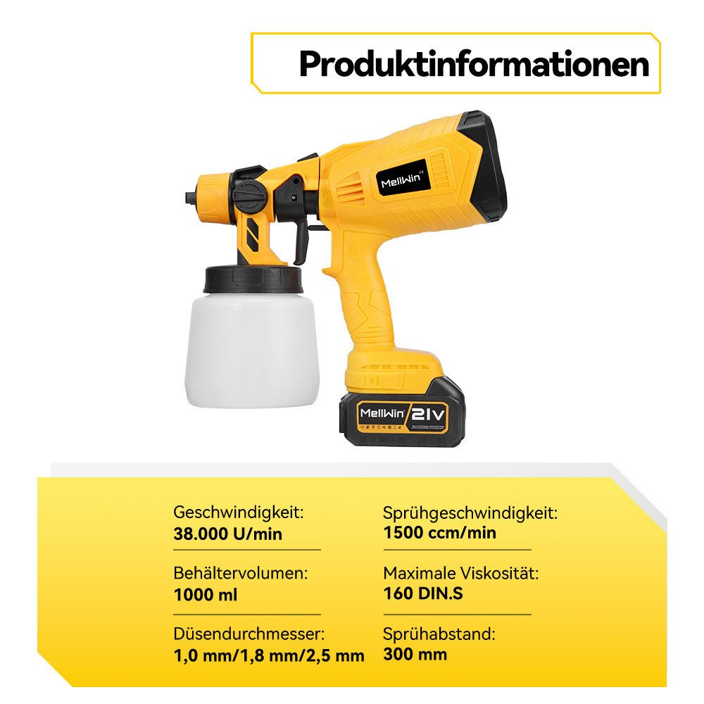 Produktinformationen für eine gelbe Farbsprühpistole. Anzeige von Geschwindigkeit, Kapazität und anderen technischen Daten.