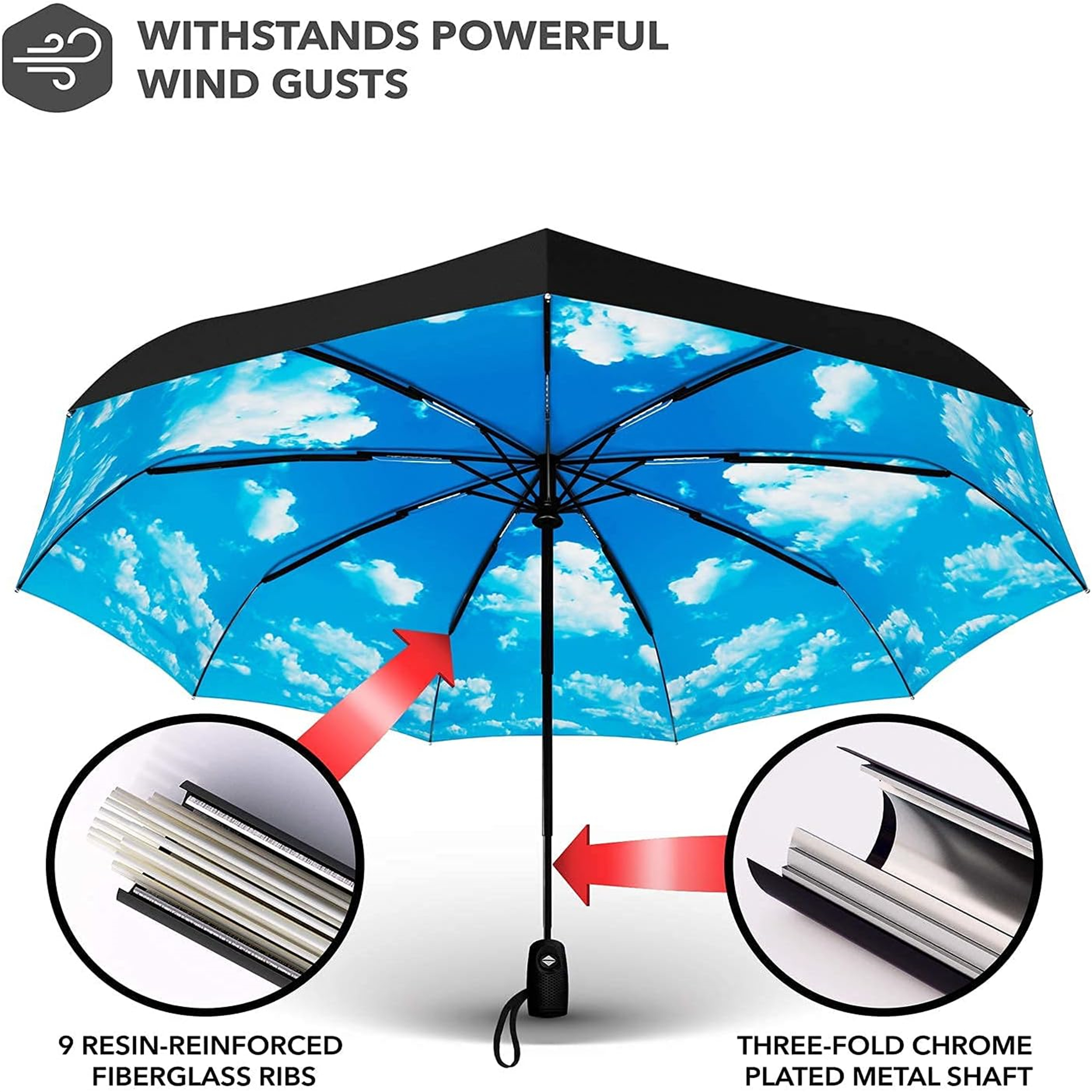 Ein offener Regenschirm mit Himmels- und Wolkenmuster. Zeigt die Rippen und die Schaftdetails mit Textbeschriftungen.