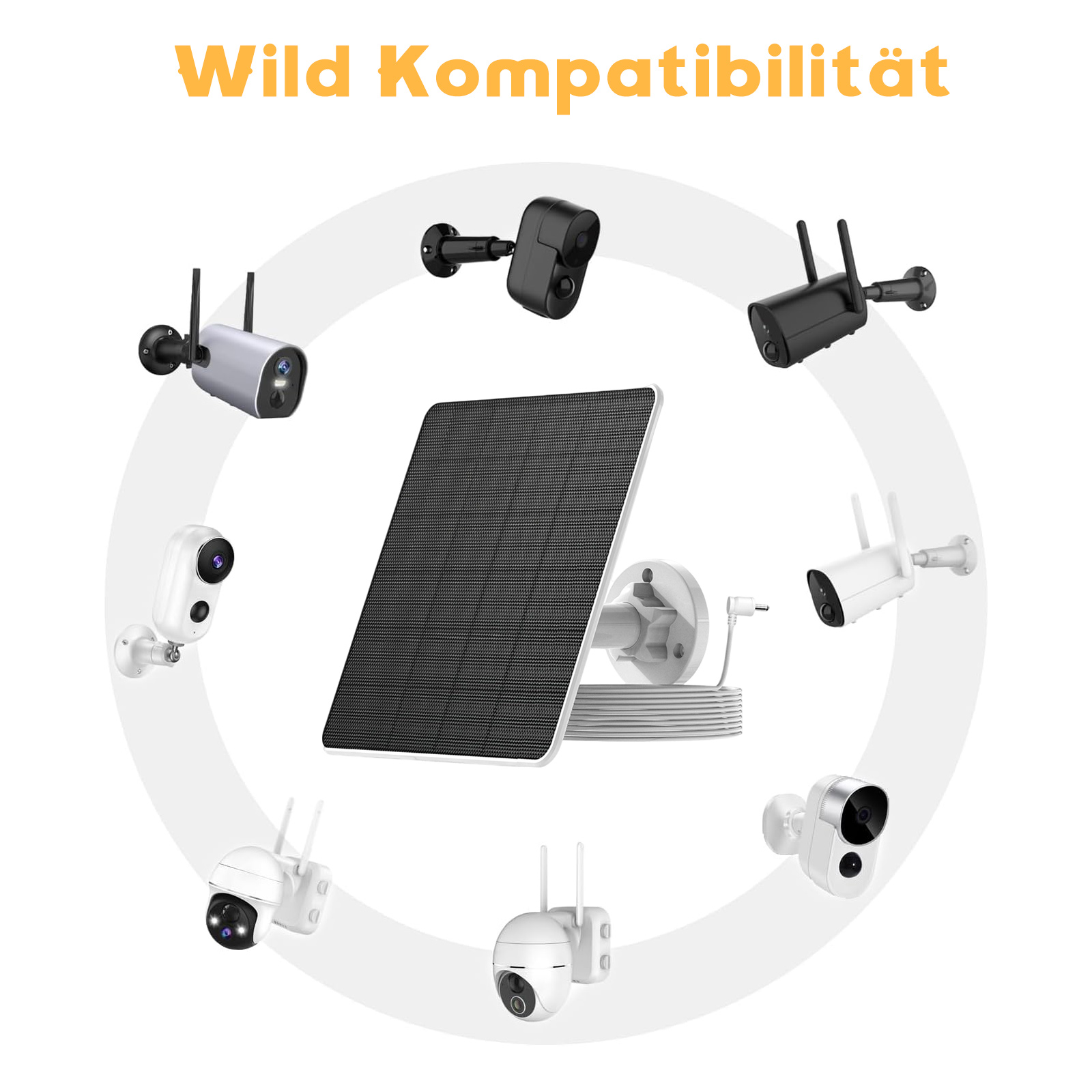 Verschiedene Sicherheitskameras um ein Solarpanel, Text: 'Wild Kompatibilität'.