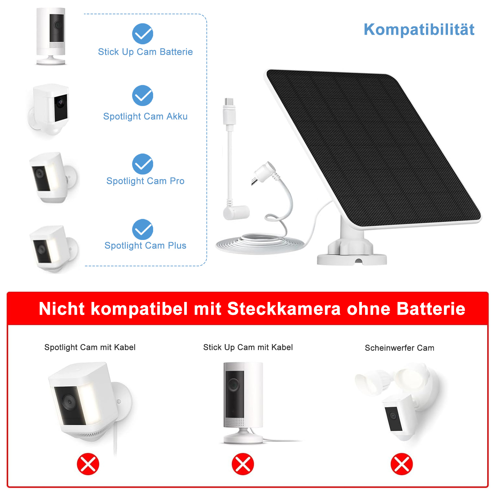 Solarpanel mit verschiedenen Kameratypen, Text: 'Kompatibilität' und 'Nicht kompatibel'.