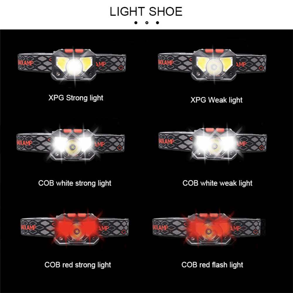 Ein Diagramm zeigt verschiedene Arten von Scheinwerfern mit eingeschaltetem Licht. Jeder Scheinwerfer hat eine andere Einstellung.