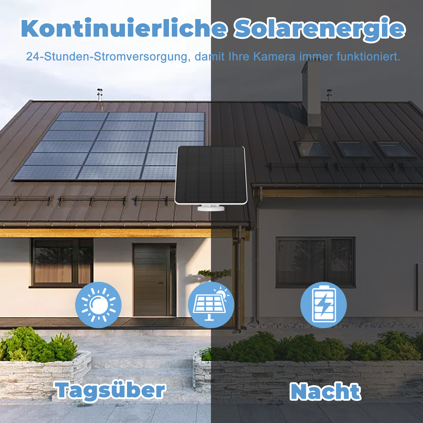 Hausdach mit Sonnenkollektoren, Texte über kontinuierliche Stromversorgung, Tag- und Nachtsymbole.