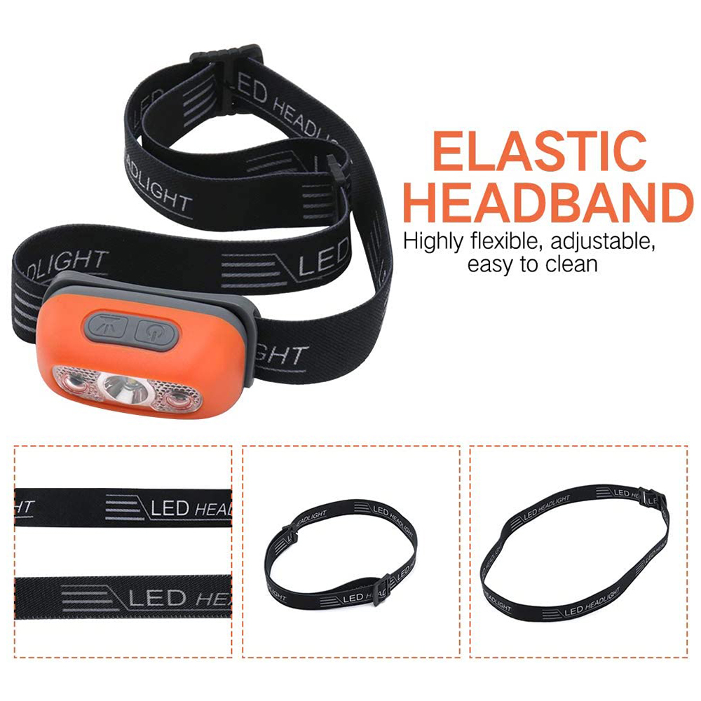 Eine orangefarbene Stirnlampe mit zwei weißen Lichtern und einem verstellbaren schwarzen Riemen. Text: 'Elastisches Stirnband'.