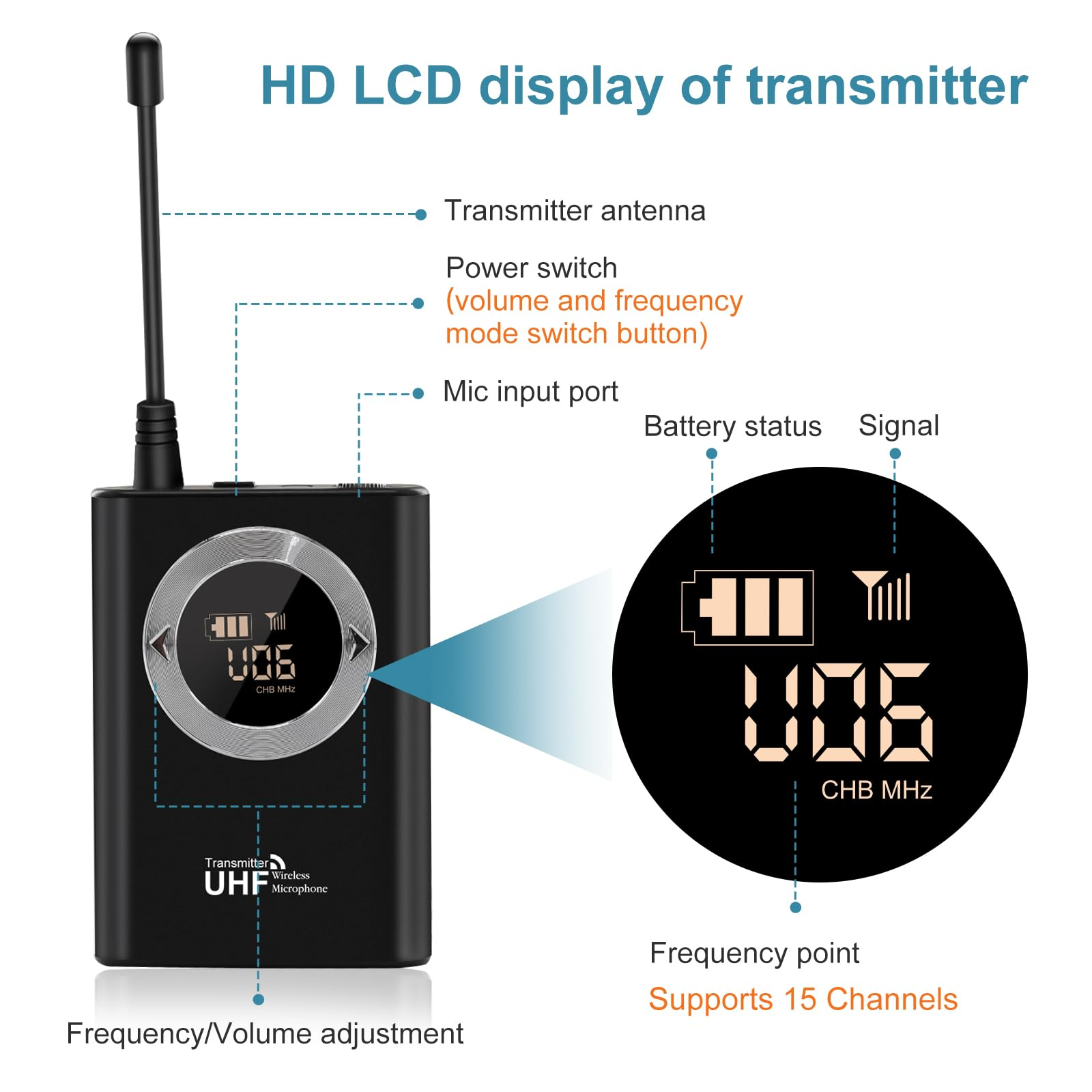 Nahaufnahme eines schwarzen Senders mit einem LCD-Display, das Batterie und Frequenz anzeigt.