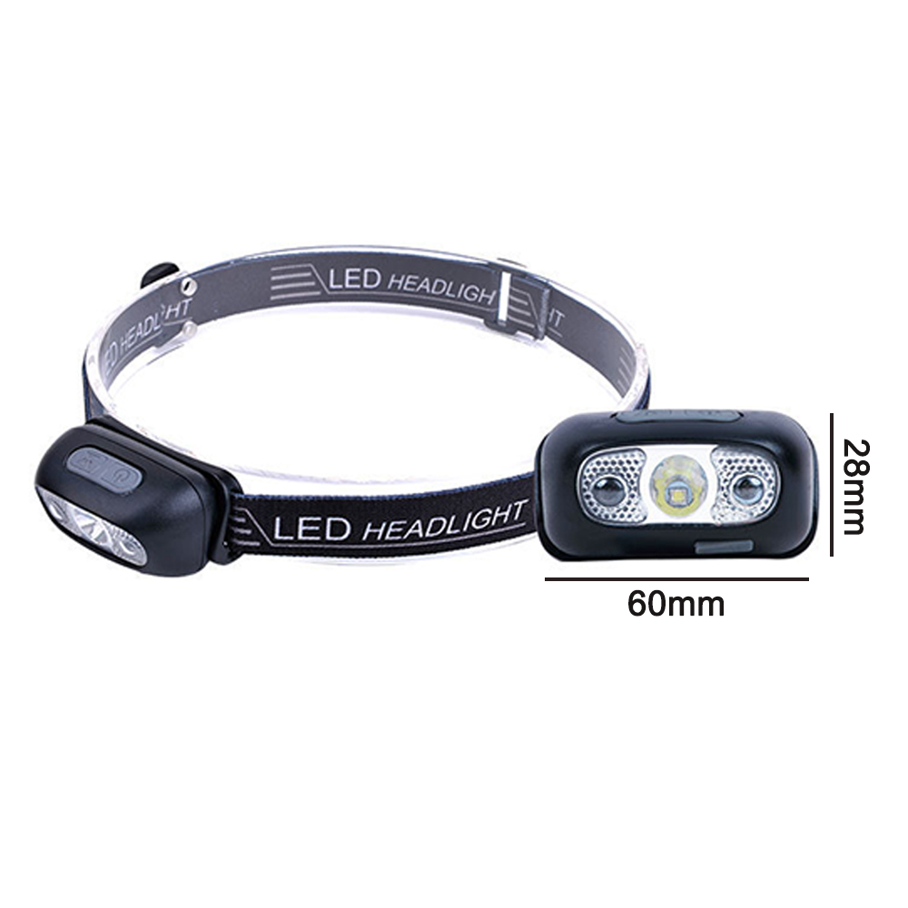 Eine schwarze LED-Stirnlampe mit einem Band wird angezeigt. Die Stirnlampe hat zwei Lichter und eine Dimensionsbezeichnung.
