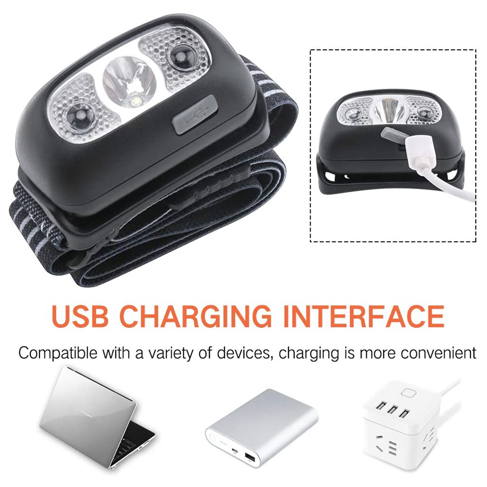 Eine Stirnlampe mit USB-Ladeschnittstelle. Unten sind Artikel abgebildet: ein Laptop, eine Powerbank und ein Netzteil.