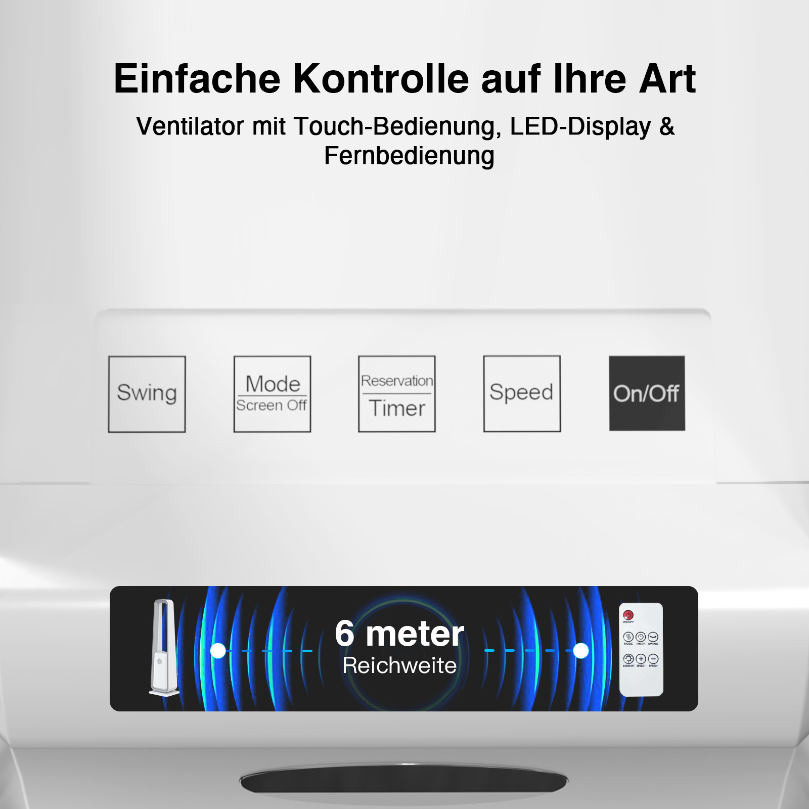 Das Bild zeigt ein weißes Lüfterbedienfeld mit den Tasten 'Swing', 'Mode', 'Timer', 'Speed' und 'On/Off'.