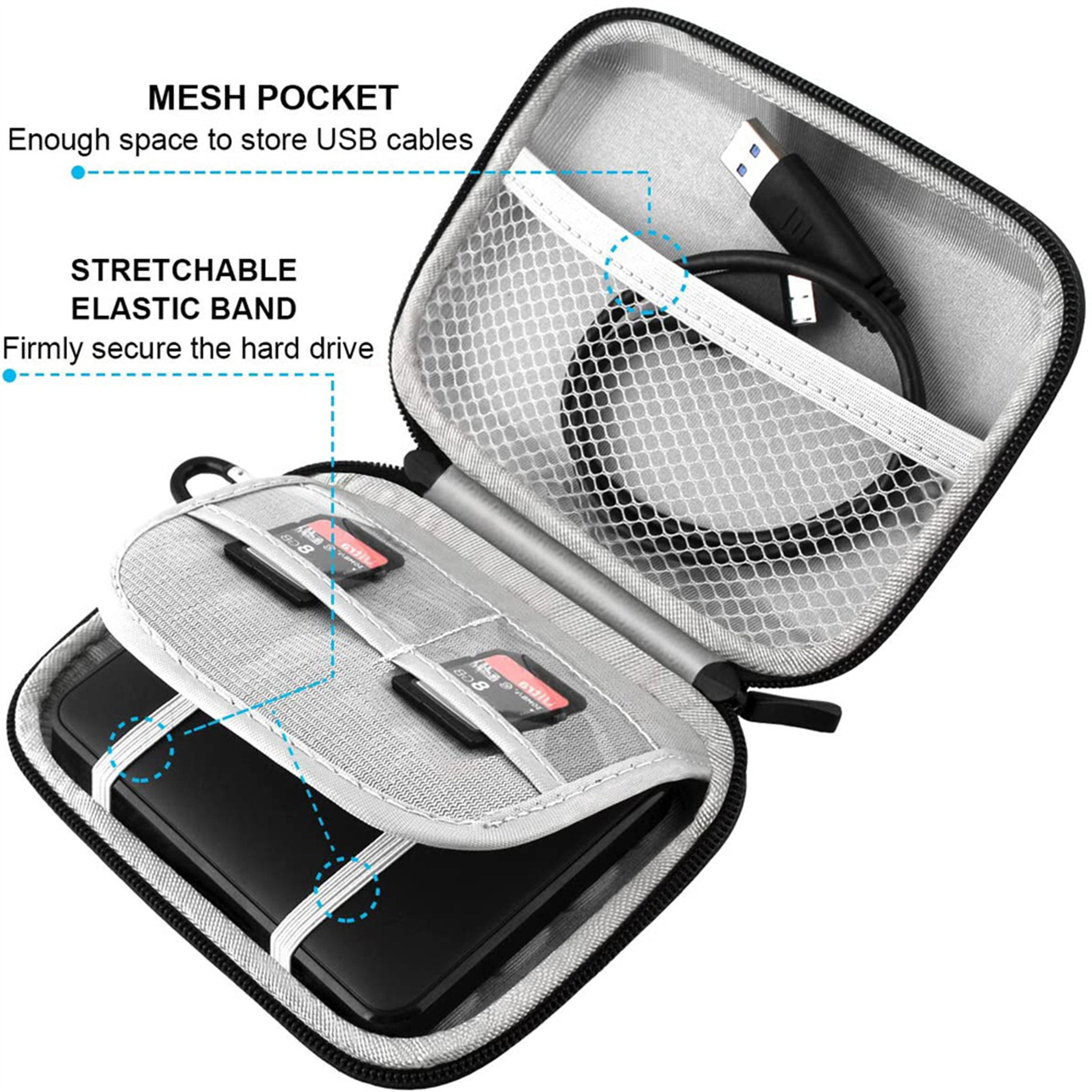 In einem Etui: Netztasche, elastisches Band für SD-Karten und Festplatte, USB-Kabel.