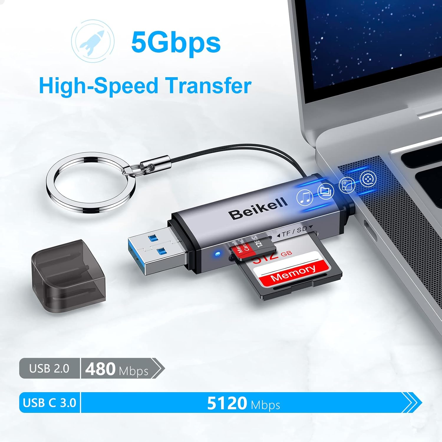 Un'unità USB argentata con un connettore USB-A e USB-C è collegata a un laptop, con testo sulla sua velocità.