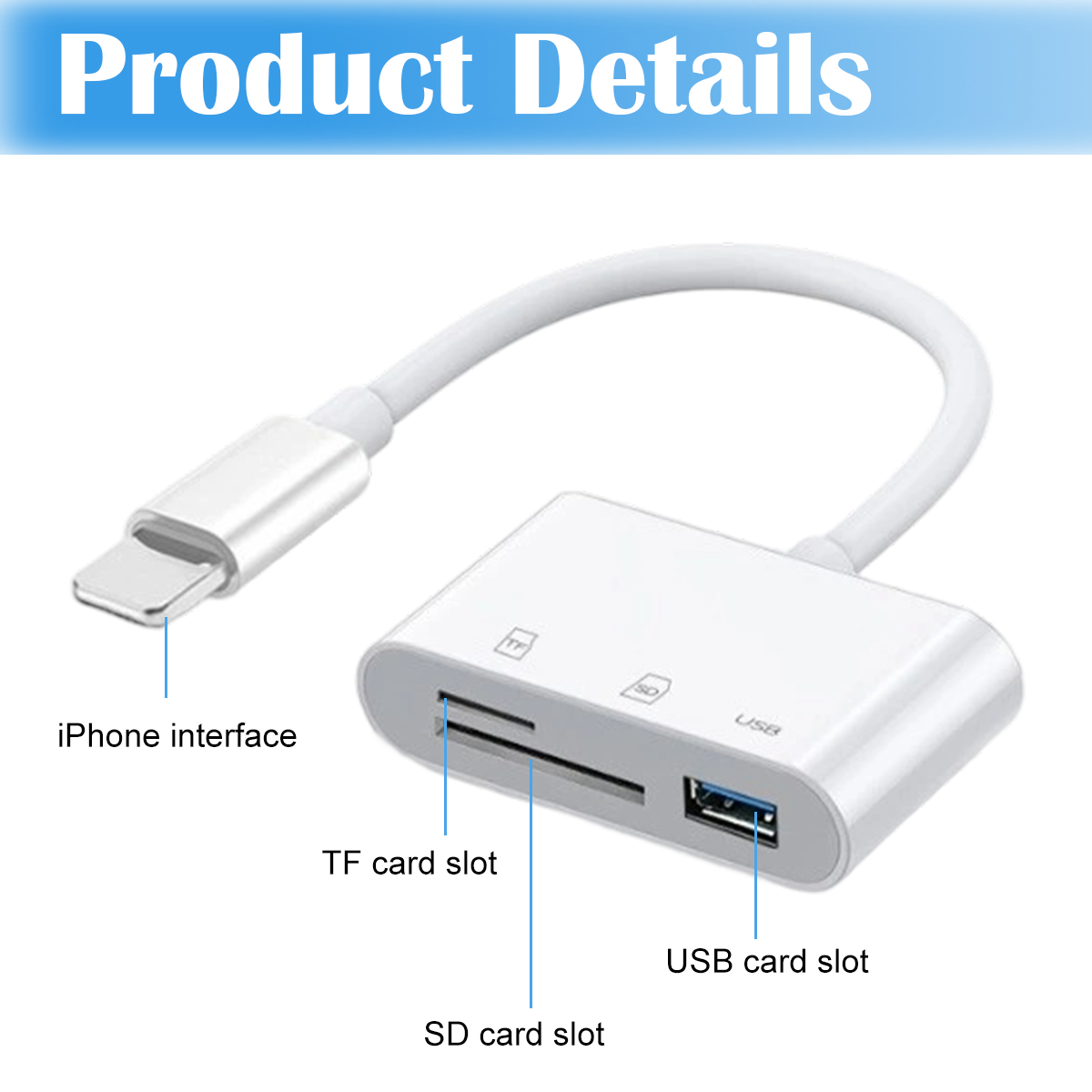Un adattatore bianco con interfaccia iPhone, porta USB e slot contrassegnati per schede TF e SD.