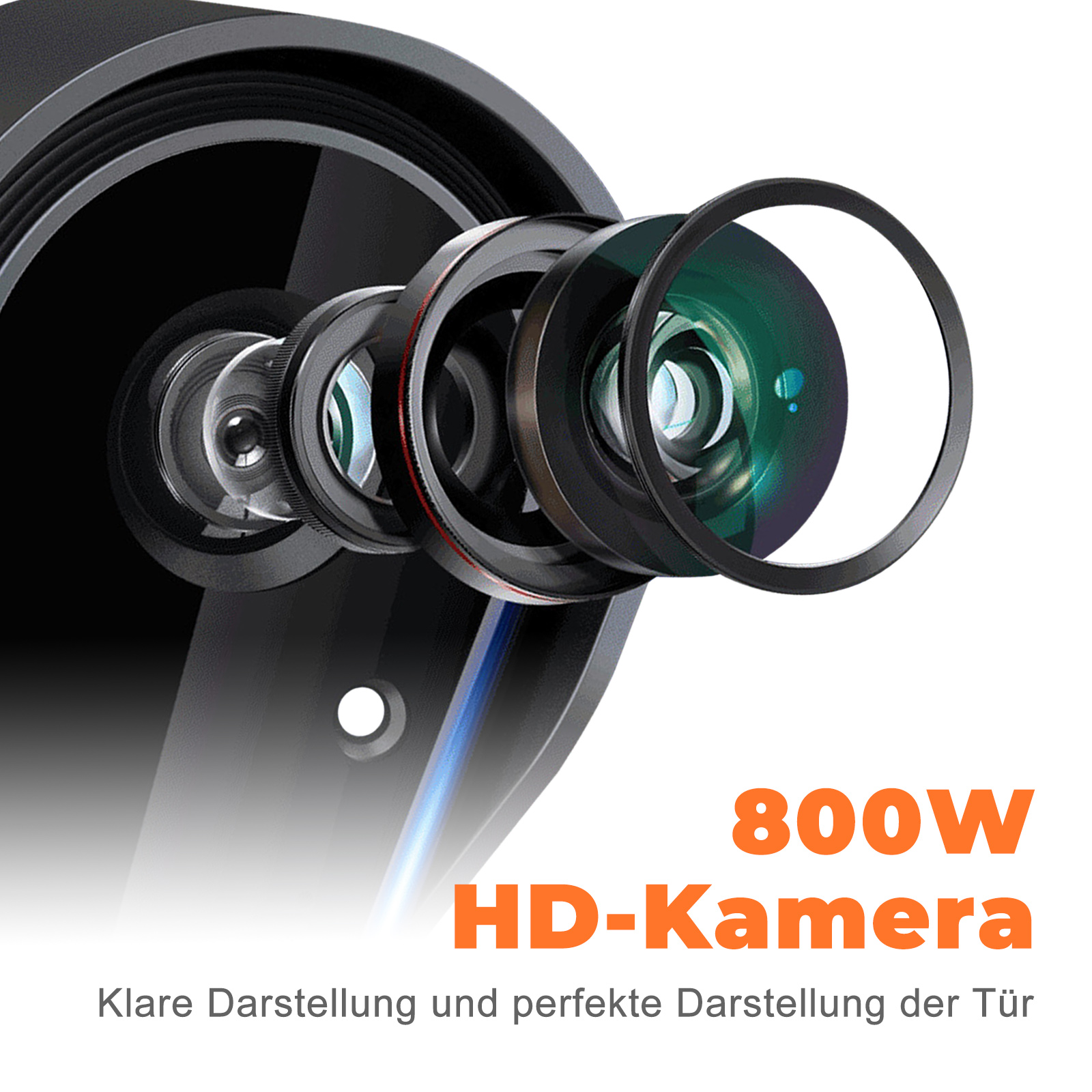 Kameraobjektive mit Text. Der Text lautet "800W HD-Kamera" und "Klare Darstellung und perfekte Darstellung der Tür".