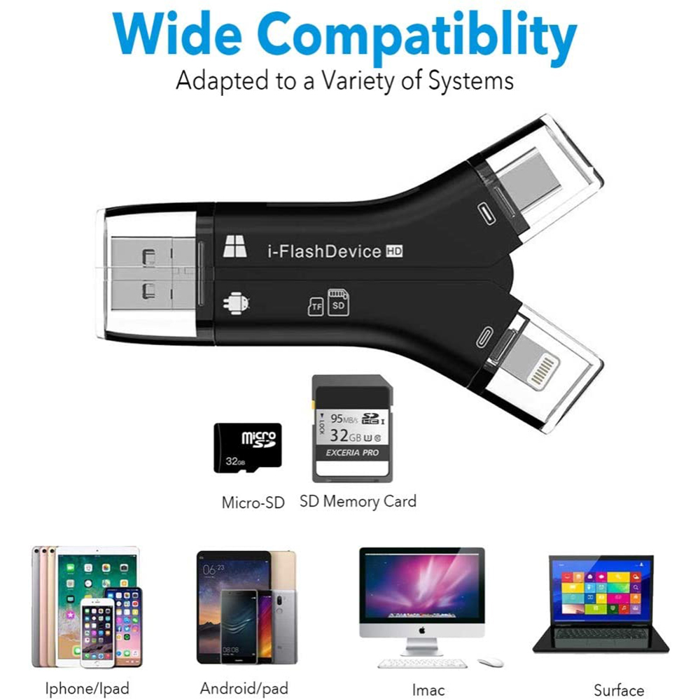 Schwarzer USB-Adapter mit mehreren Anschlüssen, Micro-SD-Karte und anderen Geräten, Kompatibilität.