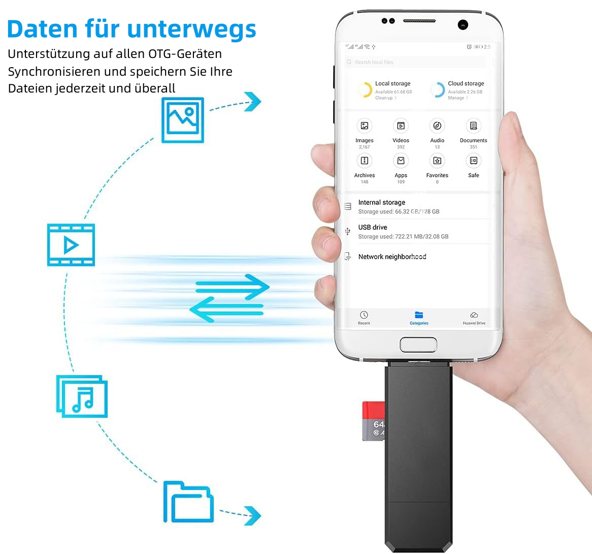 Eine Hand, die ein Telefon mit angeschlossenem USB-Gerät hält. Der Bildschirm zeigt Dateiübertragungssymbole und Speicherdetails.