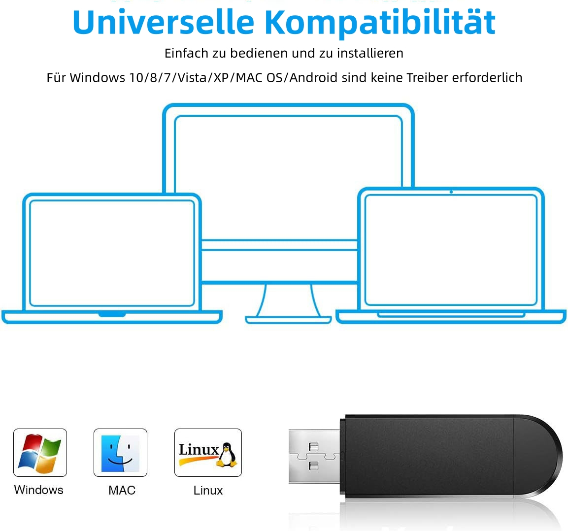 Computerbildschirme und ein USB-Laufwerk. Text: 'Universelle Kompatibilität'. Symbole für Windows, Mac und Linux.