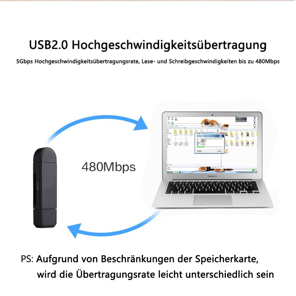 Un'unità USB collegata a un laptop. Il testo dice, trasmissione ad alta velocità USB 2.0 e 480 Mbps.