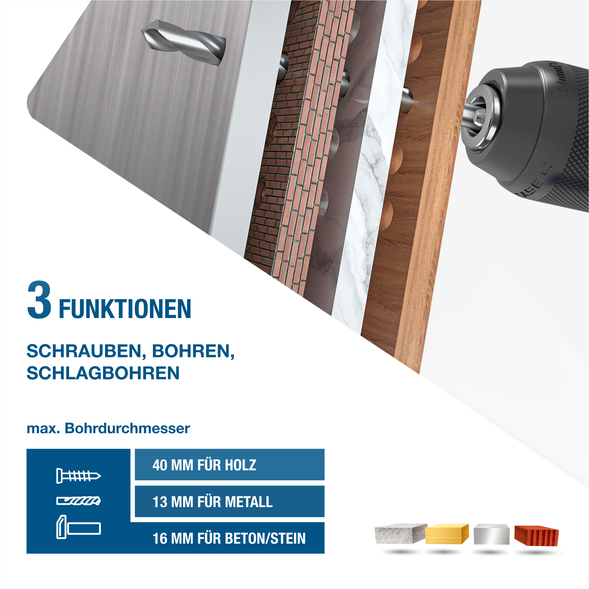 Ein Bohrer, der Materialien durchdringt. Text sagt 3 Funktionen, einschließlich Bohren und Schrauben.