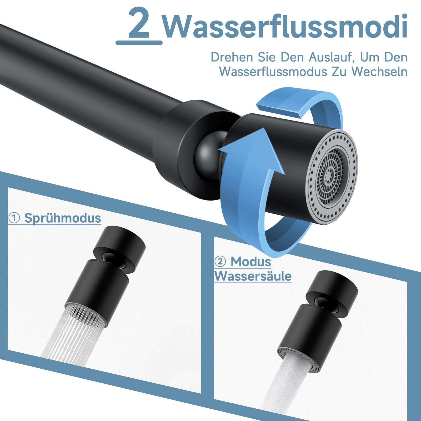 Nahaufnahme eines Wasserhahns. Zeigt zwei Wasserdurchflussmodi: Sprühstrahl und Strahl. Ein Pfeil zeigt, wie man wechselt.