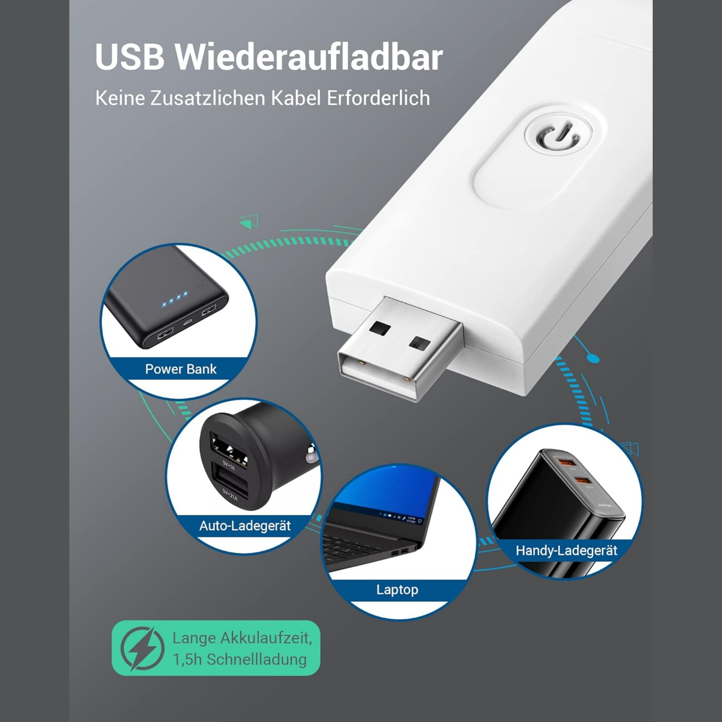 Bild zeigt ein weißes und schwarzes Gerät mit USB-Anschlüssen und Zubehör, einschließlich Powerbank und Laptop.