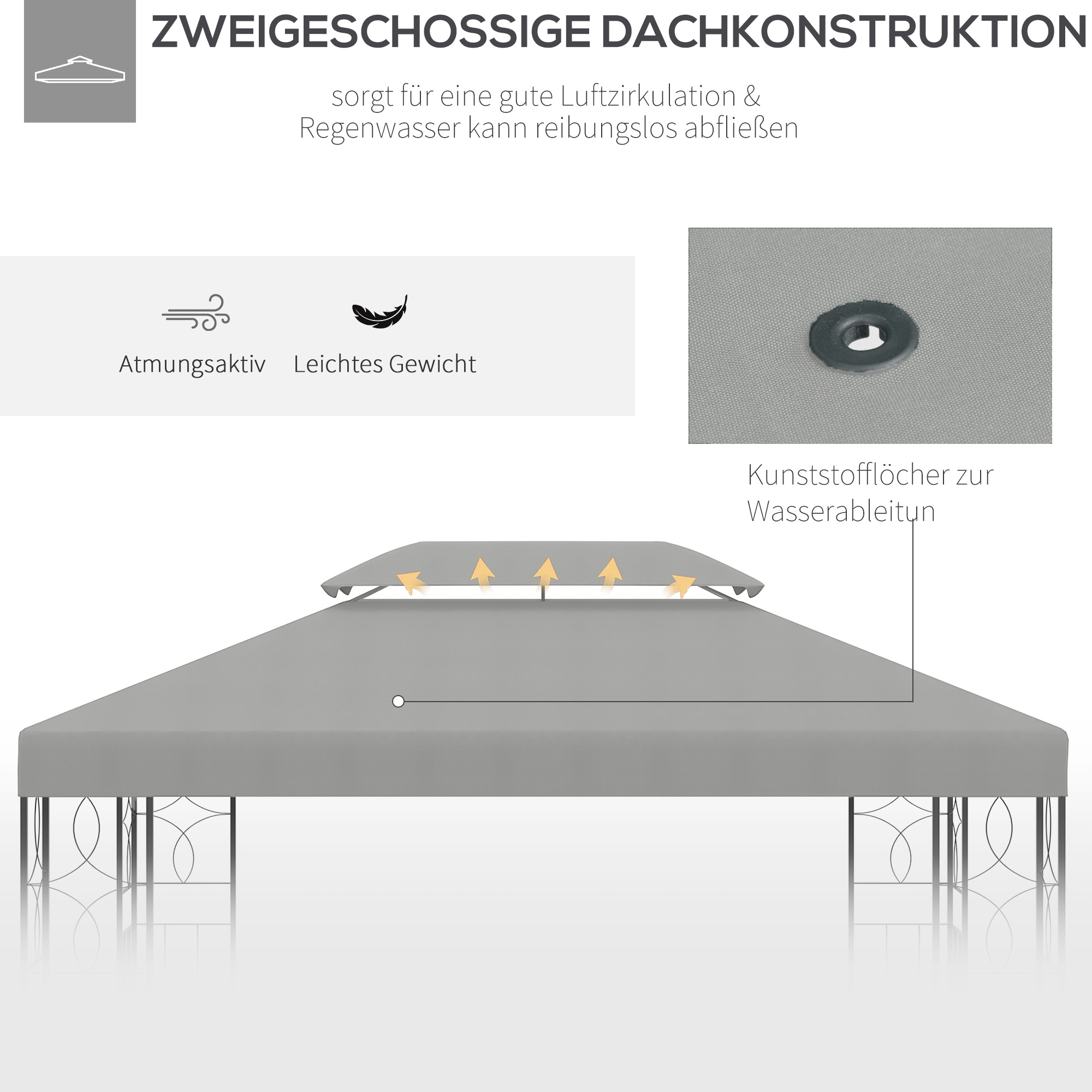 Grauer Pavillon mit doppeltem Dachdesign. Text auf Deutsch, der Details der Konstruktion zeigt.