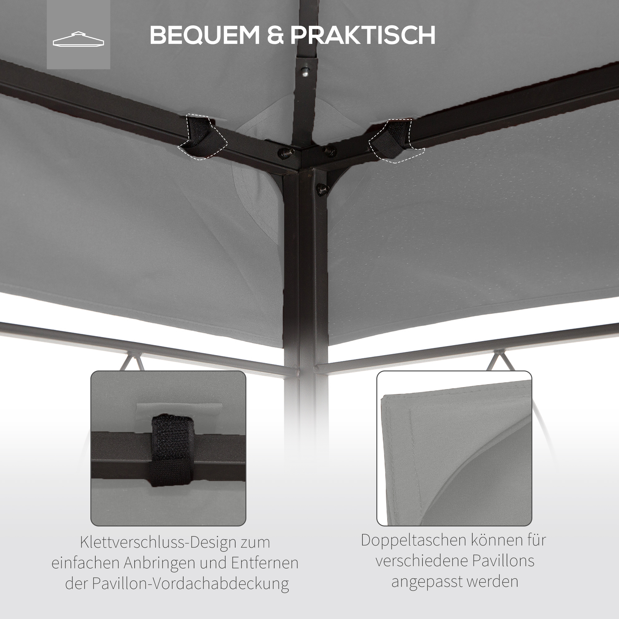 Das Innere eines grauen Pavillons zeigt Klettverschlüsse und Taschen für verschiedene Pavillons.