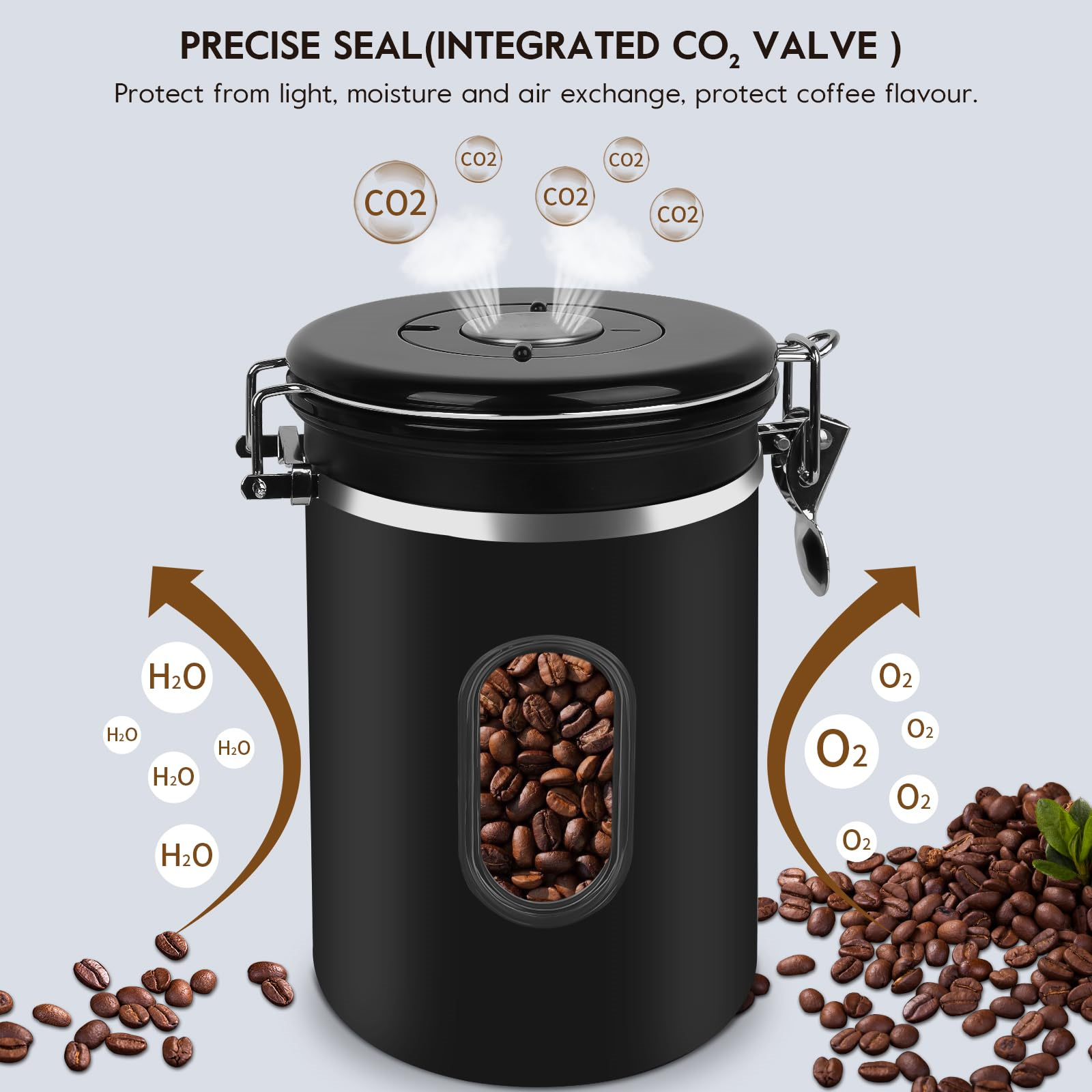 Schwarzer Kaffeebehälter mit Glasfenster, das Kaffeebohnen zeigt, Illustrationen von CO2, O2 und H2O.