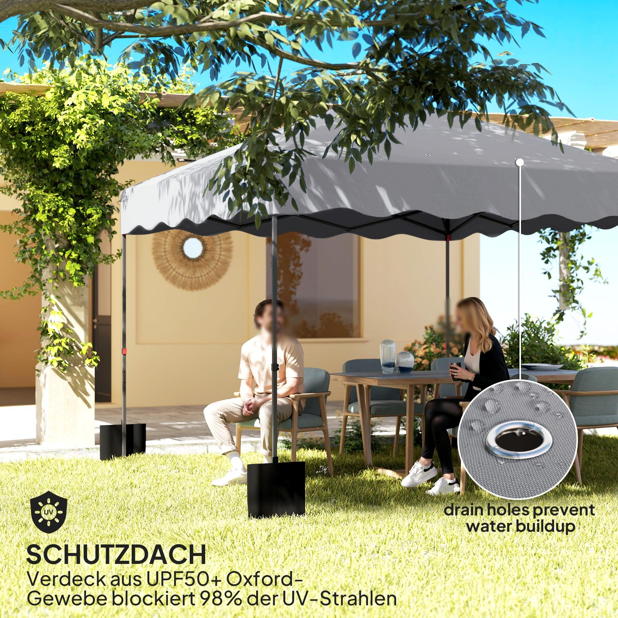 Eine Terrassenszene zeigt einen grauen Schirm, der zwei Personen am Tisch im Rasen beschattet.