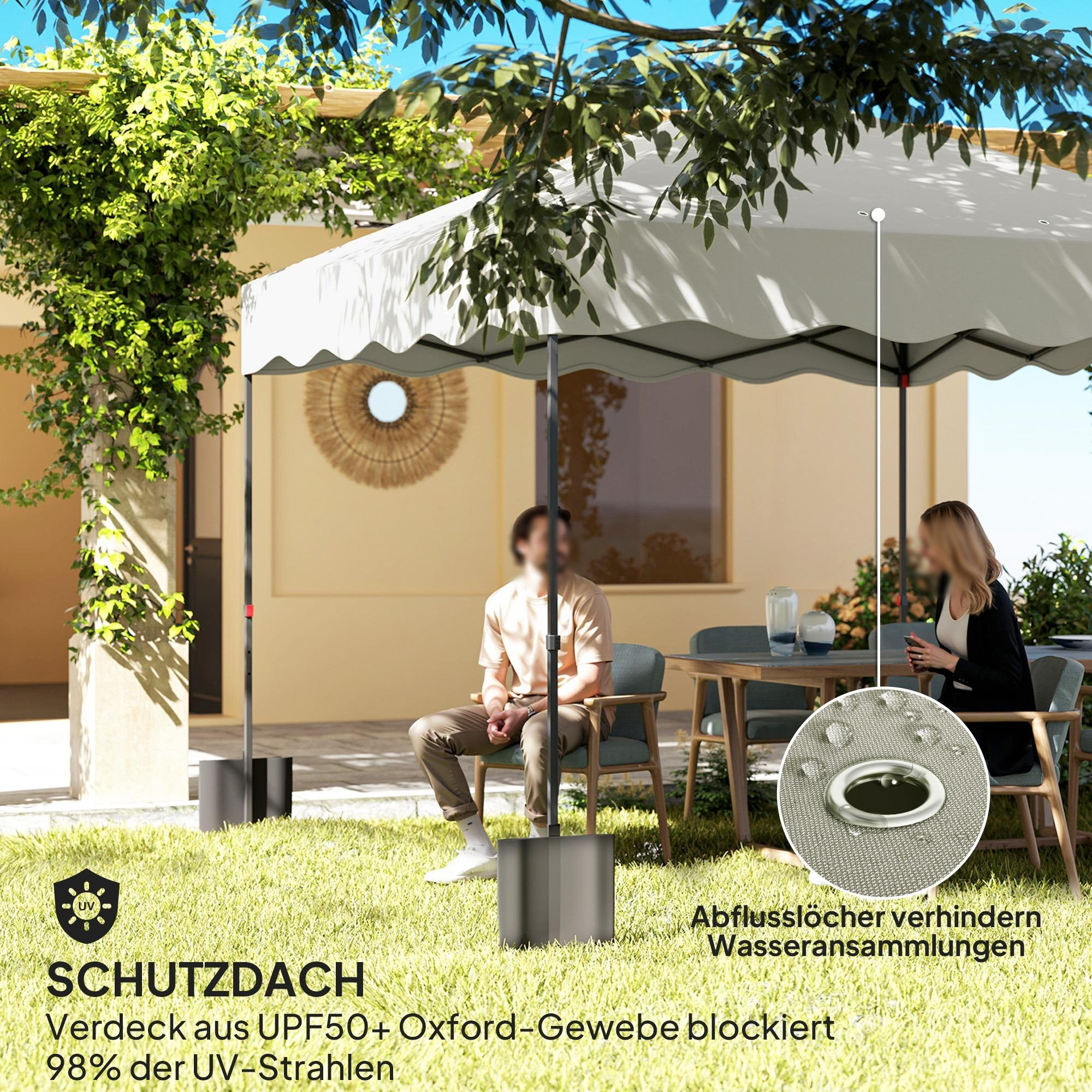 Szene im Freien mit Personen unter einem Sonnenschirm, Text über UV-Schutz und Wassertropfen.