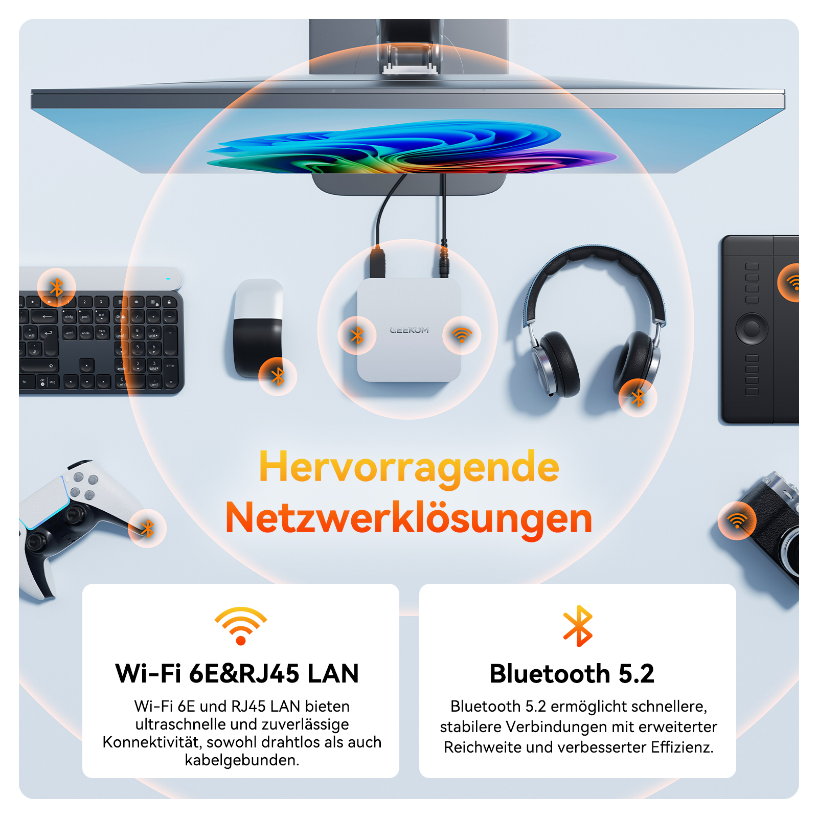 Bild zeigt Tastatur, Maus, Kopfhörer und andere Geräte, die an einen Mini-PC angeschlossen sind.