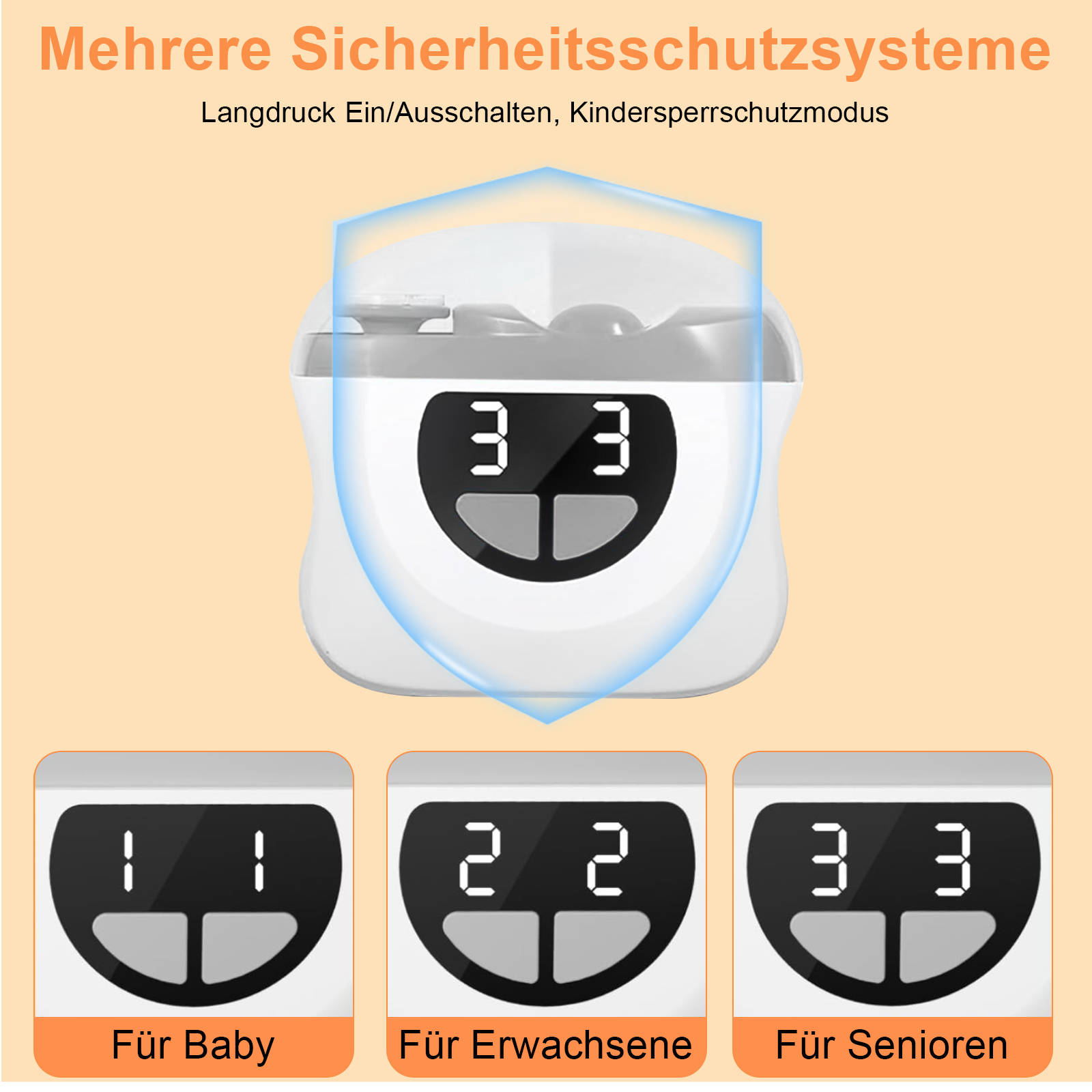 Ein Gerät mit digitaler Anzeige '33'. Text darüber: 'Mehrere Sicherheitsschutzsysteme'.