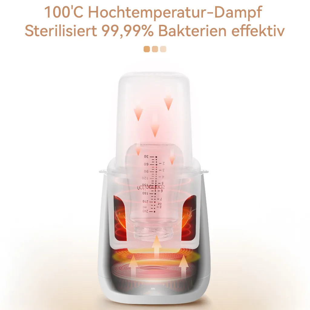 Ein Babyflaschensterilisator mit einer Flasche. Der Vorgang wird mit Heizelementen und Wasserdampf gezeigt.
