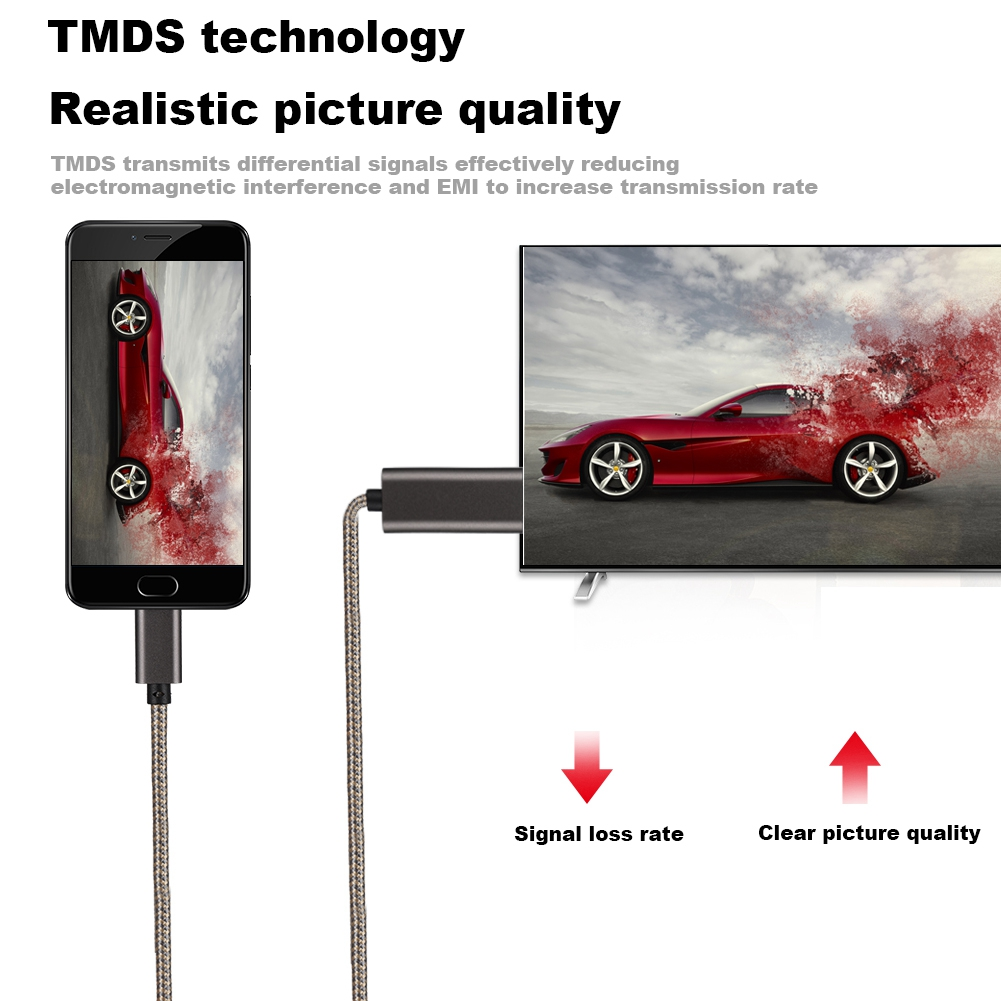 Smartphone über Kabel mit Fernseher verbunden. Zeigt rotes Auto auf Telefon und Fernseher. Text zeigt Info.