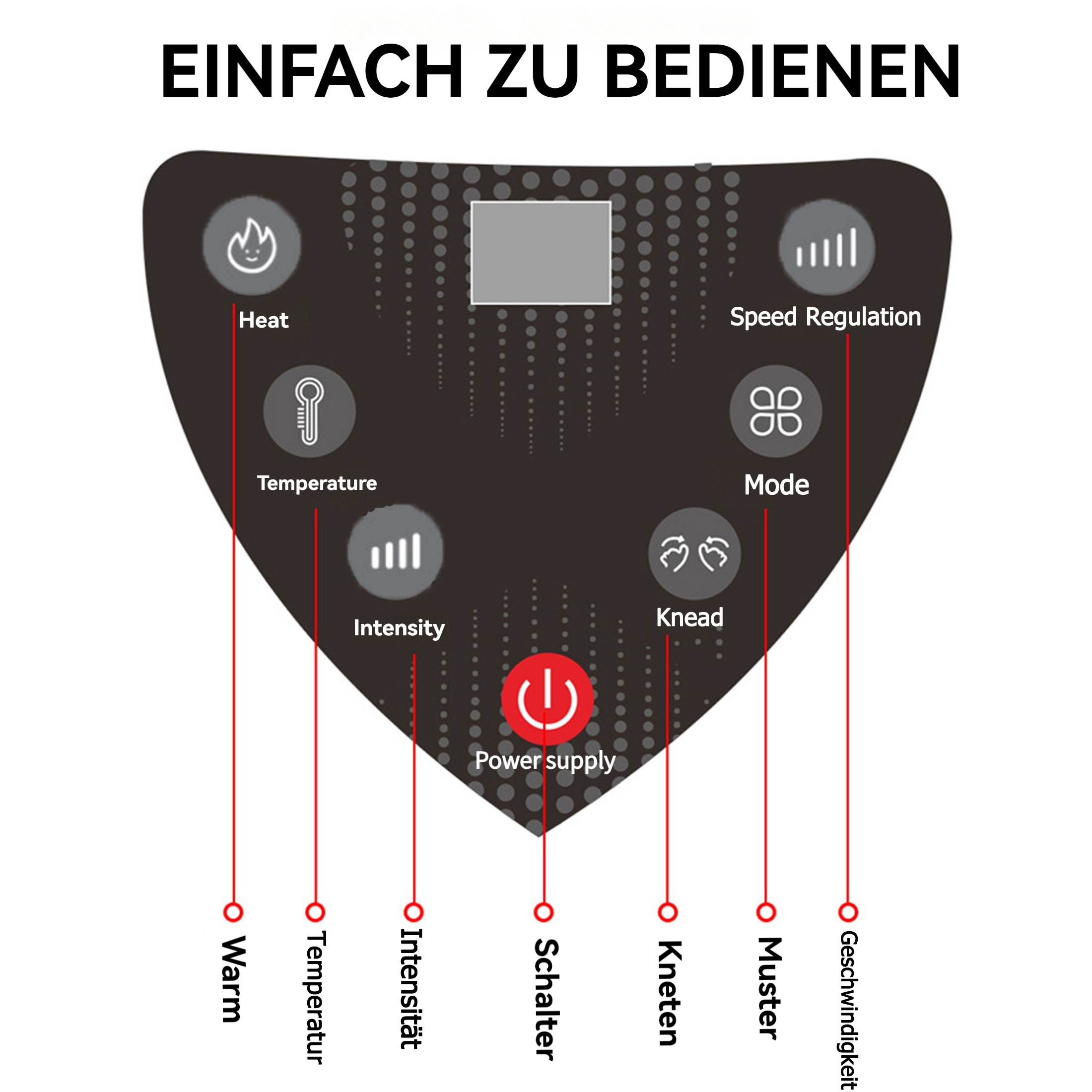 Bedienfeld eines Geräts mit verschiedenen Symbolen und deutschen Textbeschriftungen. Wärme, Geschwindigkeit, Intensität.