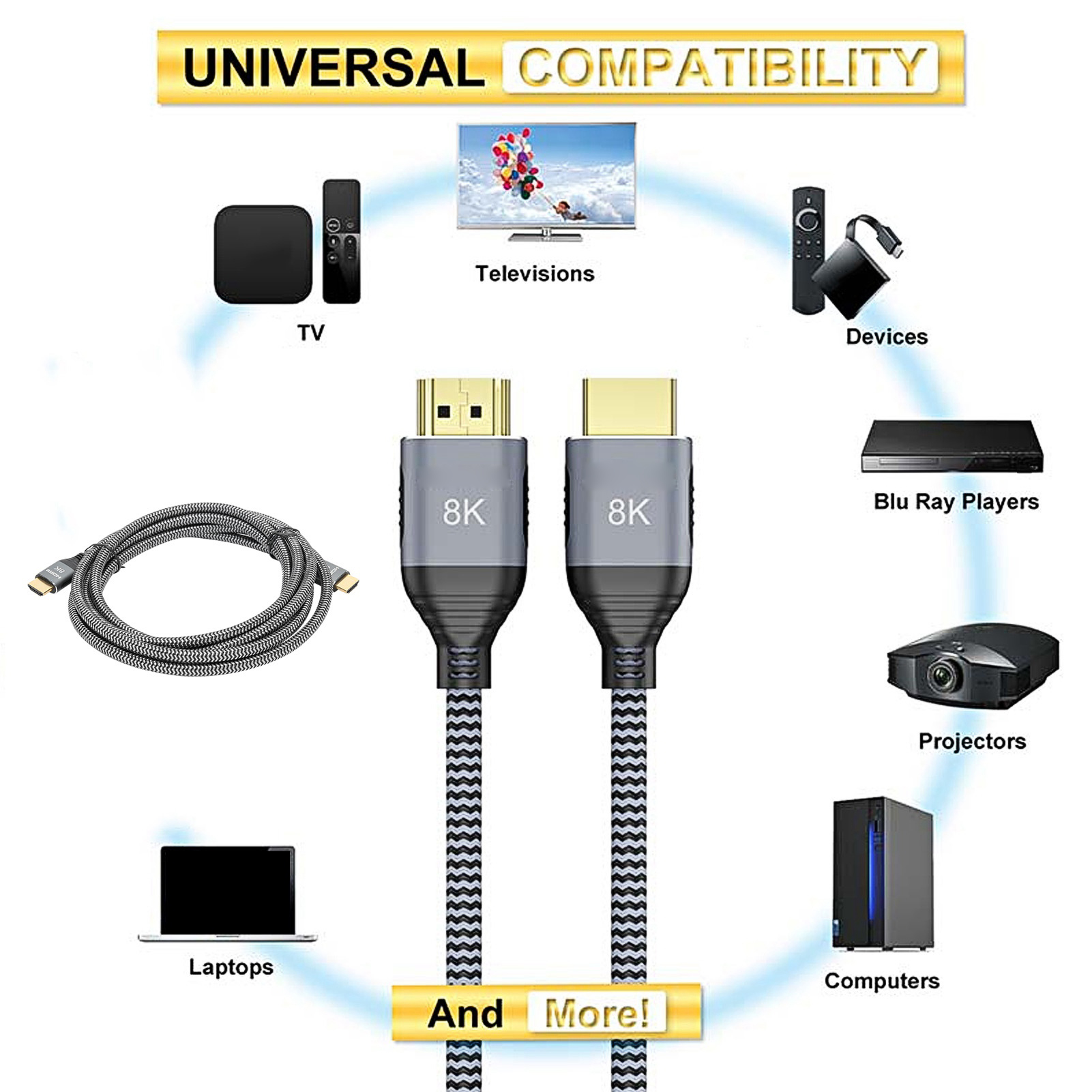 Ein Bild, das die universelle Kompatibilität eines HDMI-Kabels zeigt. Es zeigt Geräte wie Fernseher, Laptops und Projektoren.