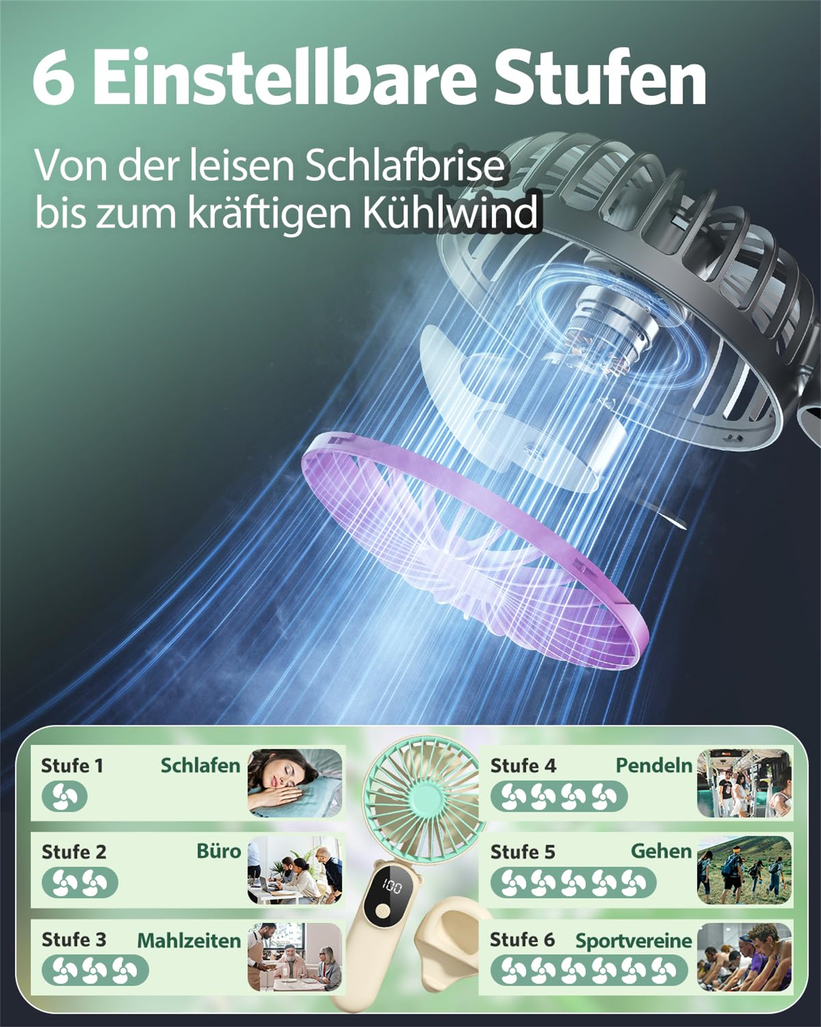 Ein Lüfter mit einstellbaren Einstellungen, jede Einstellung mit einem Symbol, das den Aktivitätsgrad zeigt.