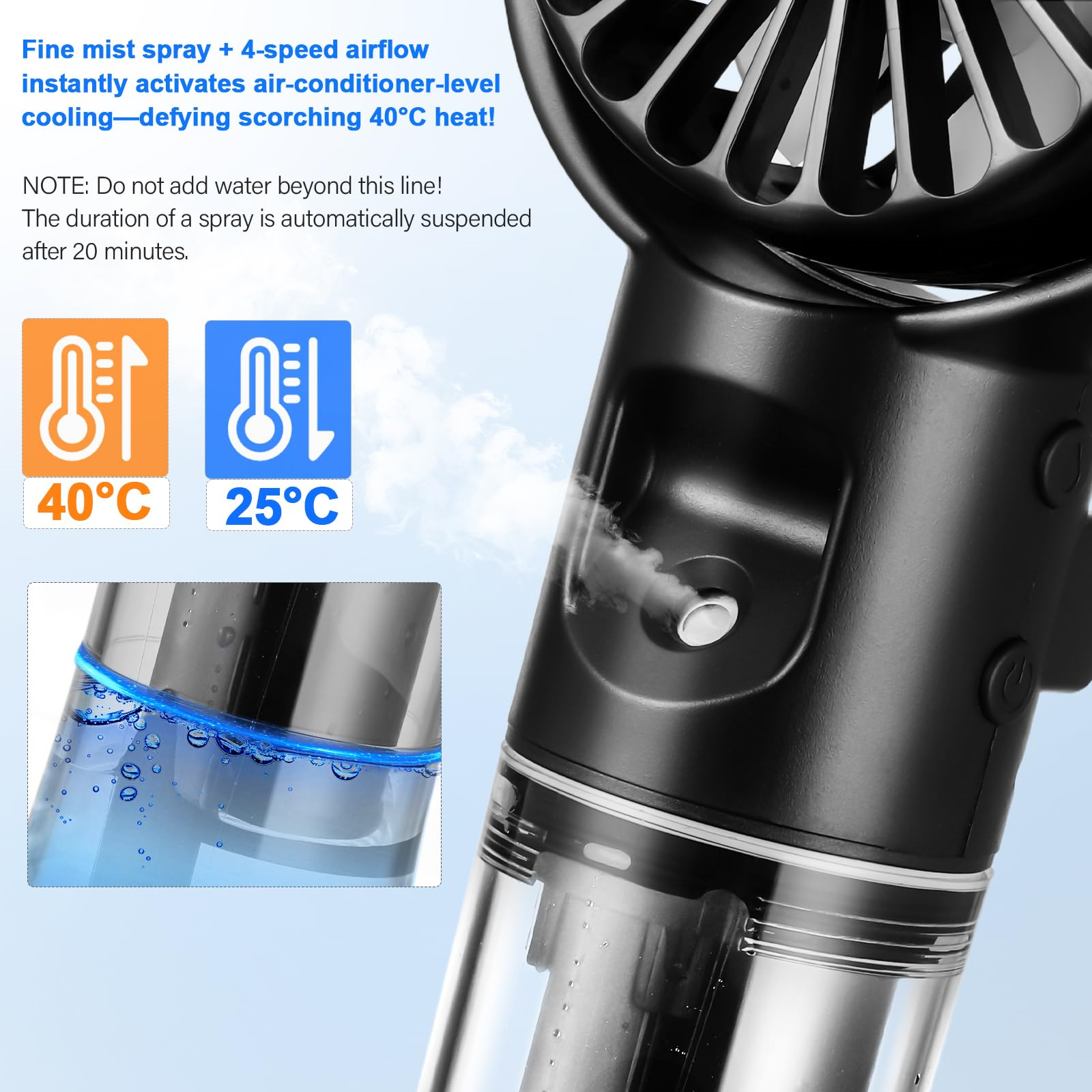 Nahaufnahme eines Handventilators mit Wasserspray. Der Text zeigt eine Temperaturänderung von 40 auf 25 Grad Celsius.