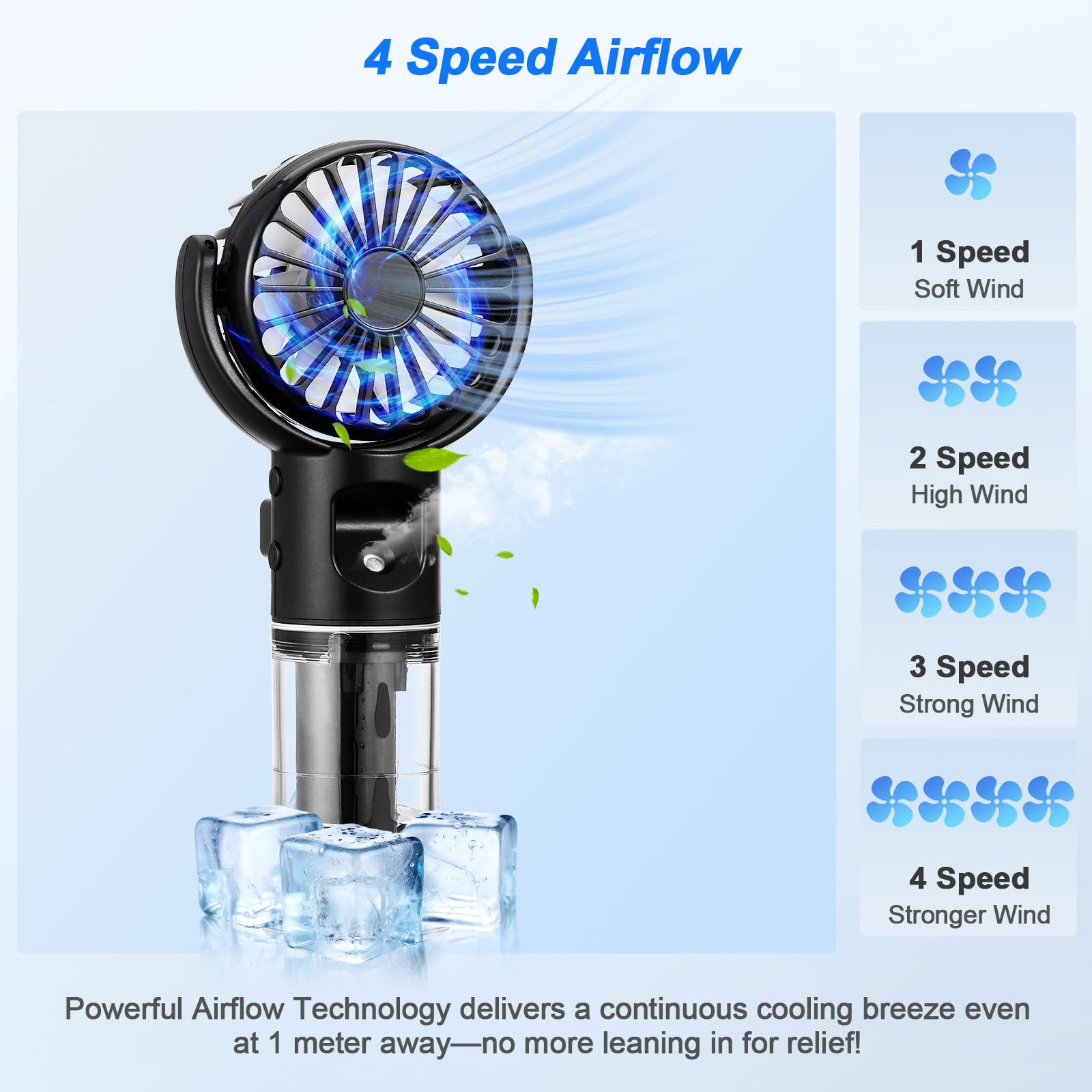 Tragbarer Ventilator mit blauem Licht. Text beschreibt 4 Geschwindigkeiten und Luftstrom.
