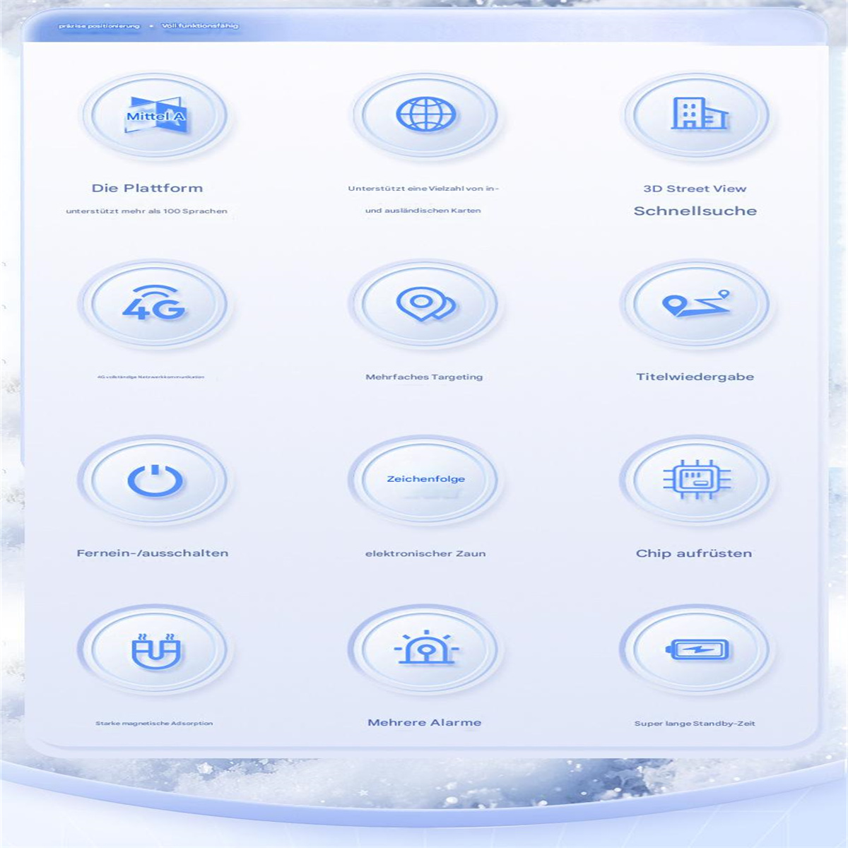 Ein weißer Hintergrund mit Symbolen. Text auf Deutsch. Symbole beziehen sich auf Karten und Funktionen.