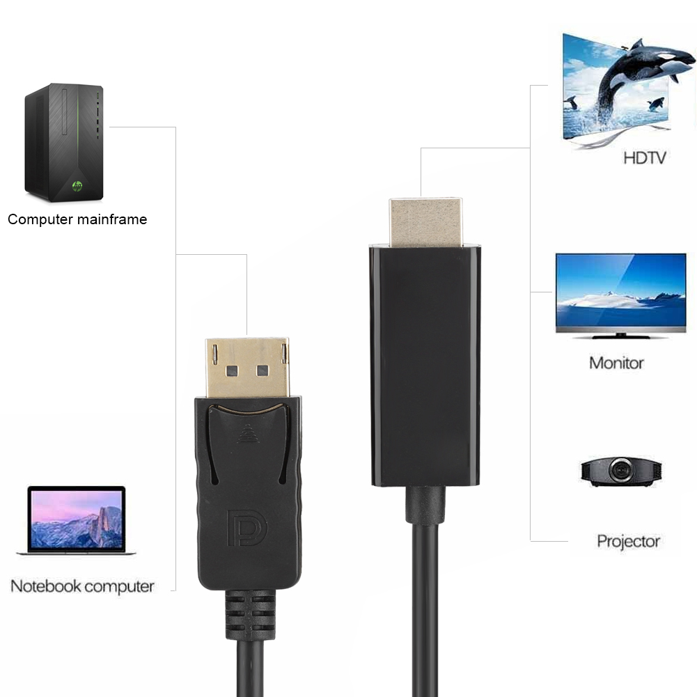 Kabel, das DisplayPort mit HDMI verbindet, mit Computer, Monitor und anderen Geräten.