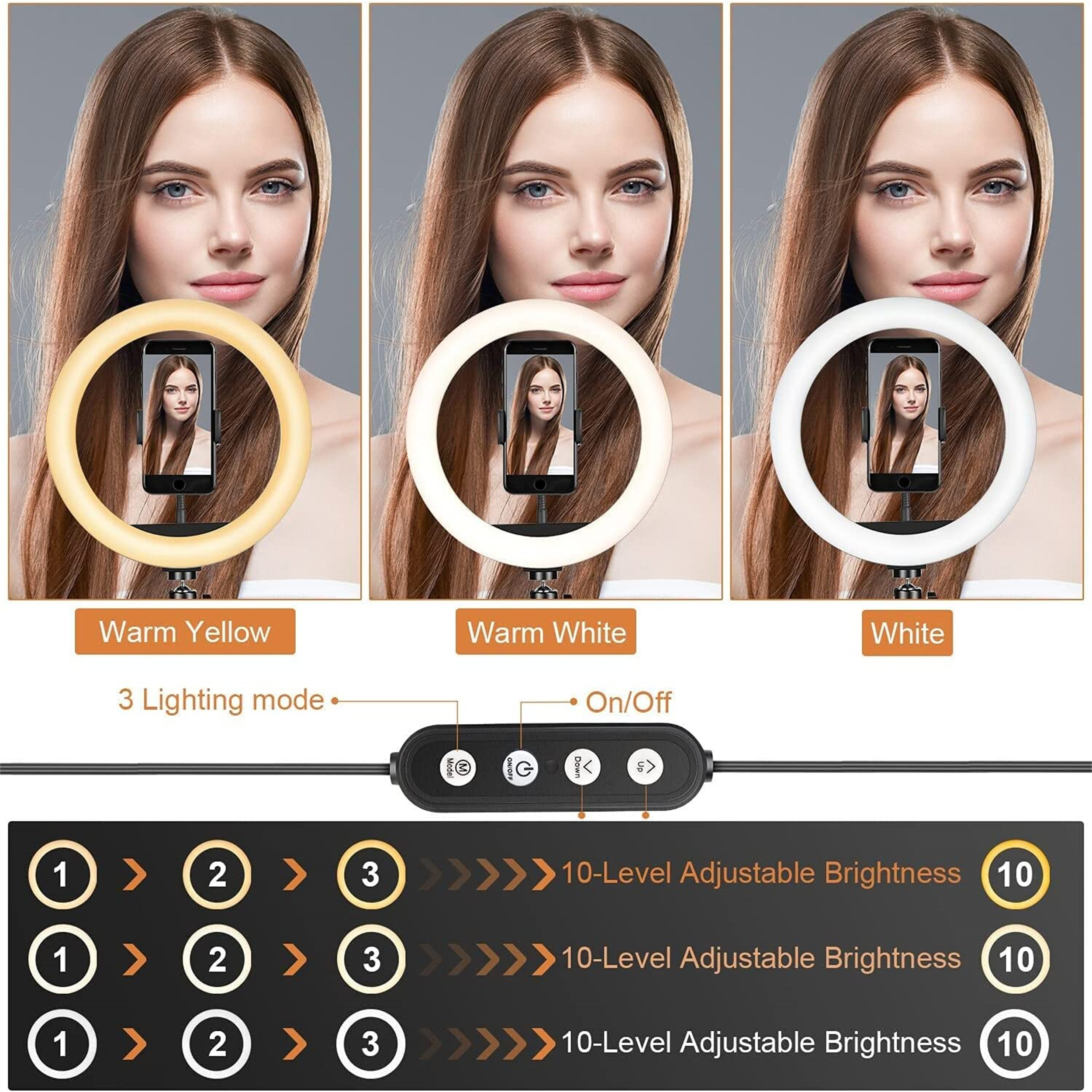 Drei Frauen, beleuchtet von einem Ringlicht, zeigen warmgelbe, warmweiße und weiße Lichtmodi.