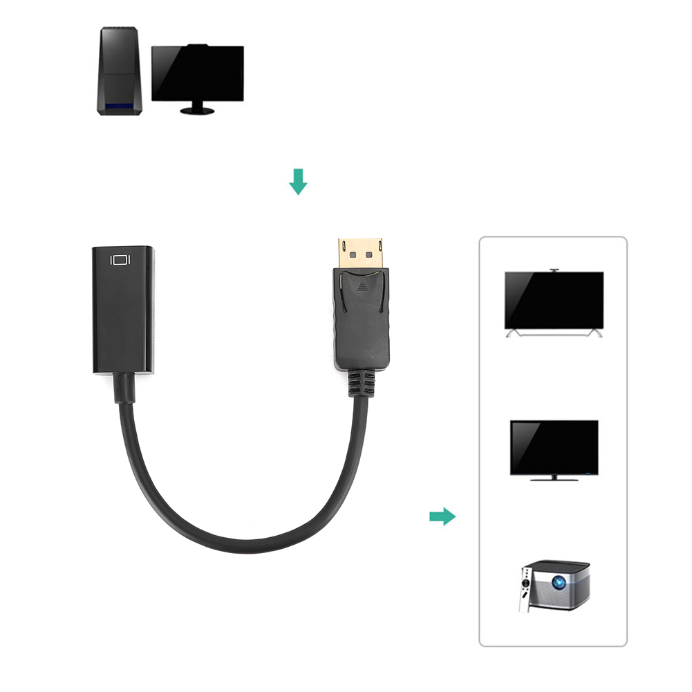 Diagramm, das eine Verbindung mit einem Computer, einem Monitor und einem Projektor zeigt.
