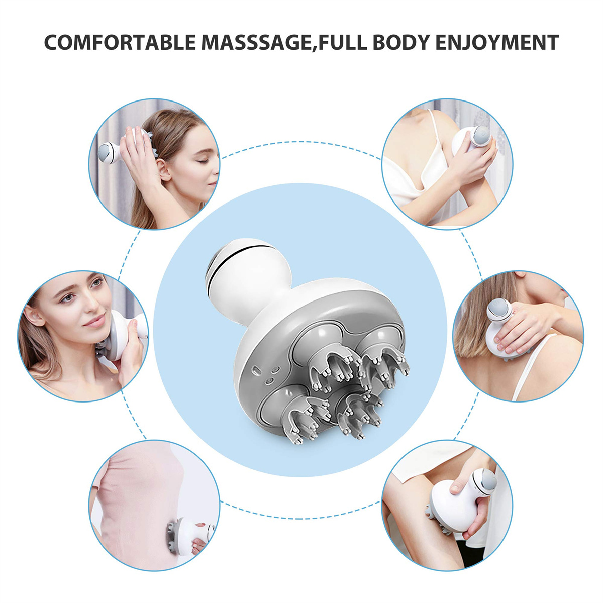 Ein weiß-graues Kopfmassagegerät wird an verschiedenen Personen gezeigt. Text sagt: Angenehme Massage.