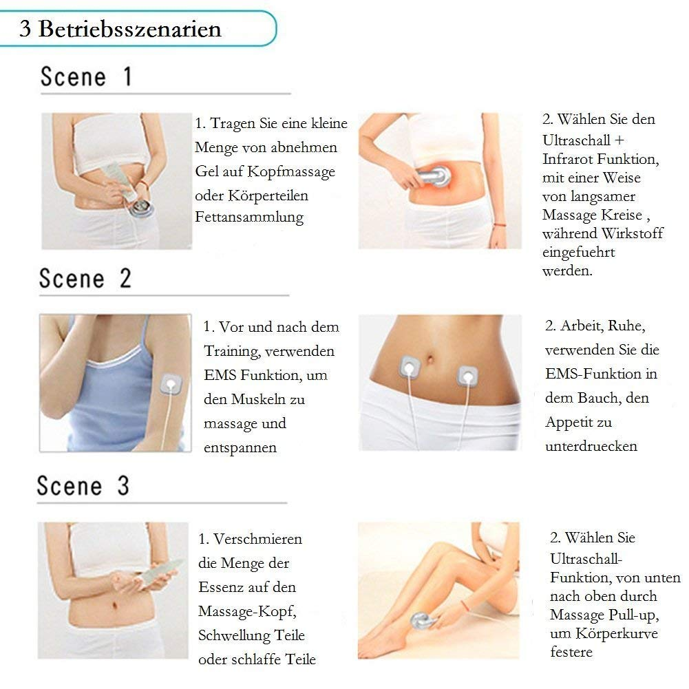 Drei Szenen zeigen Schritte zur Verwendung eines Geräts zur Körperkonturierung, einschließlich der Anwendung eines Gels.