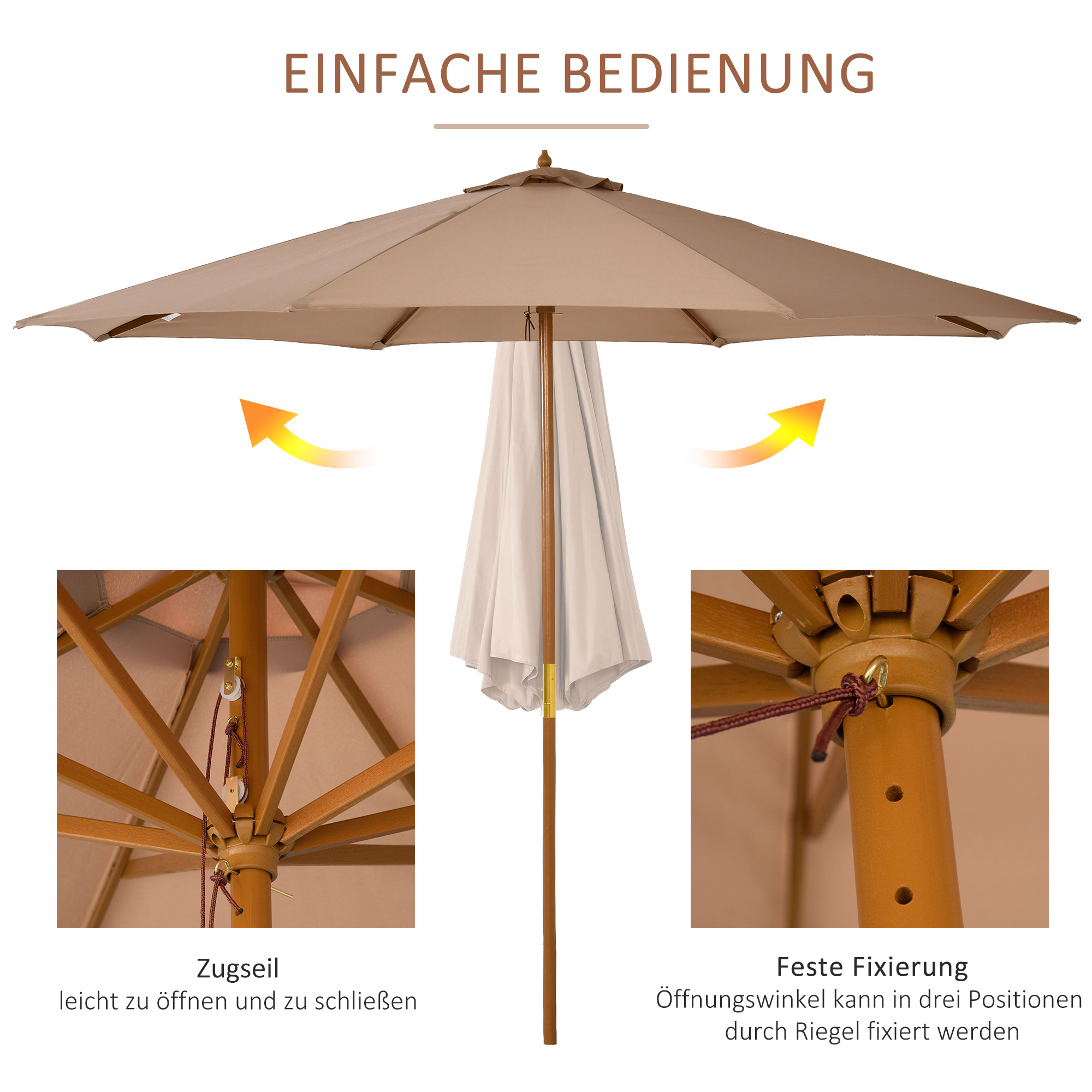 Ein Schirm mit Illustrationen, die Öffnungsmechanismen und Funktionen zeigen.