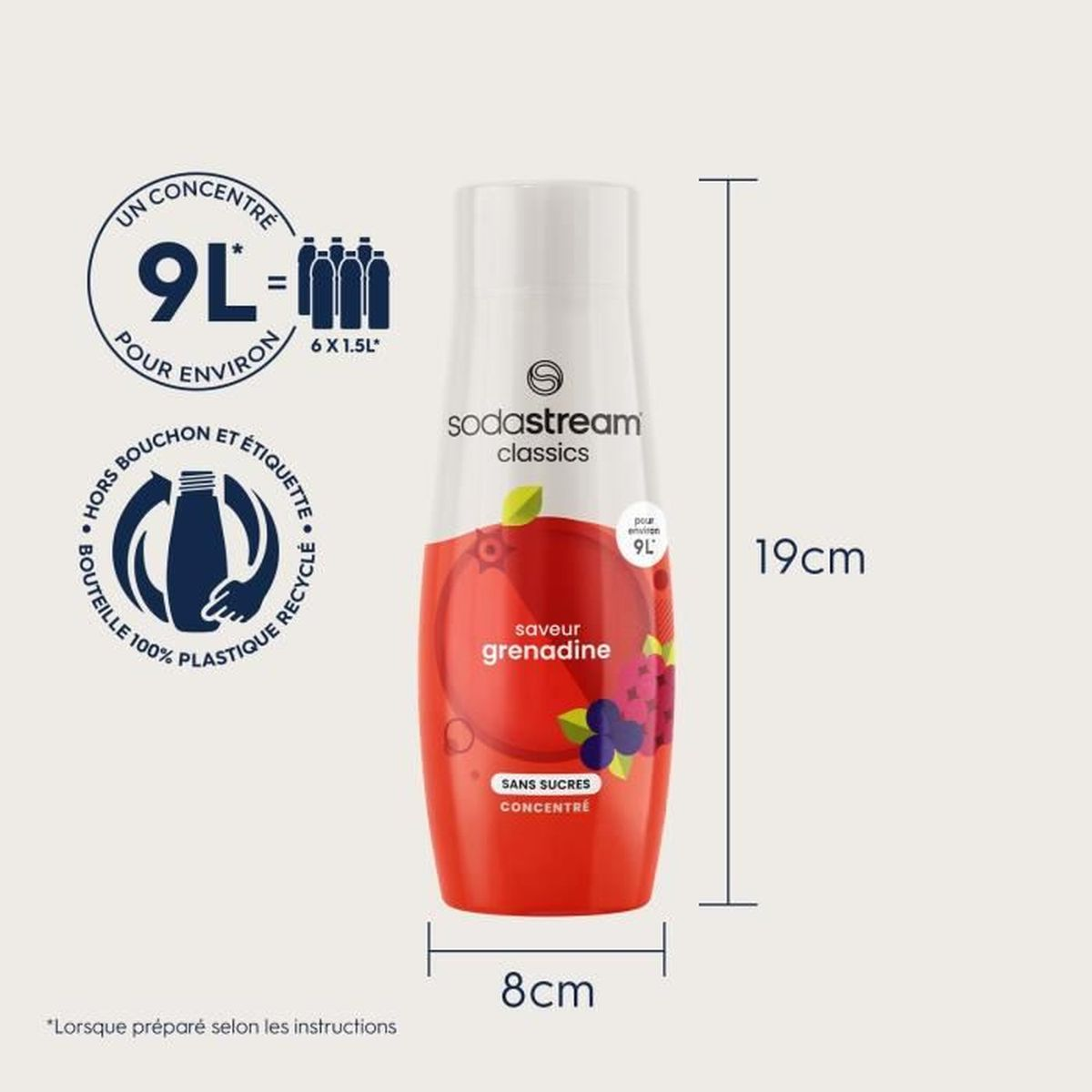 Eine SodaStream-Flasche mit Grenadine-Geschmacksetikett. Es ist rot mit weißem Deckel.