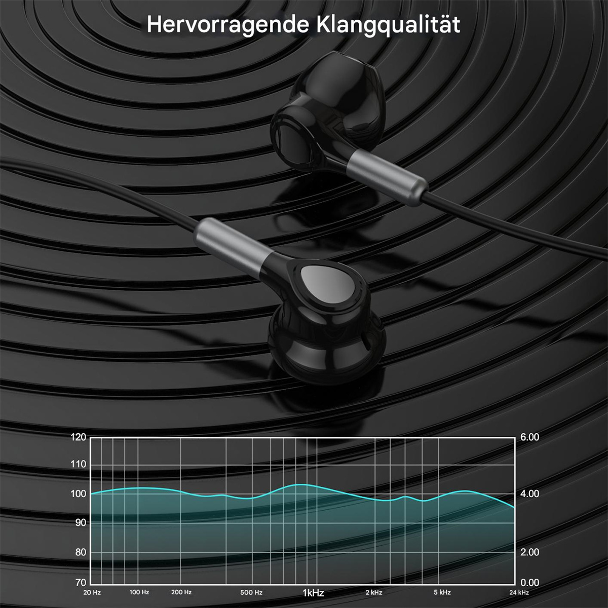 Nahaufnahme von schwarzen Kopfhörern mit einem Schallfrequenzdiagramm. Der Hintergrund ist schwarz mit Wellenlinien.