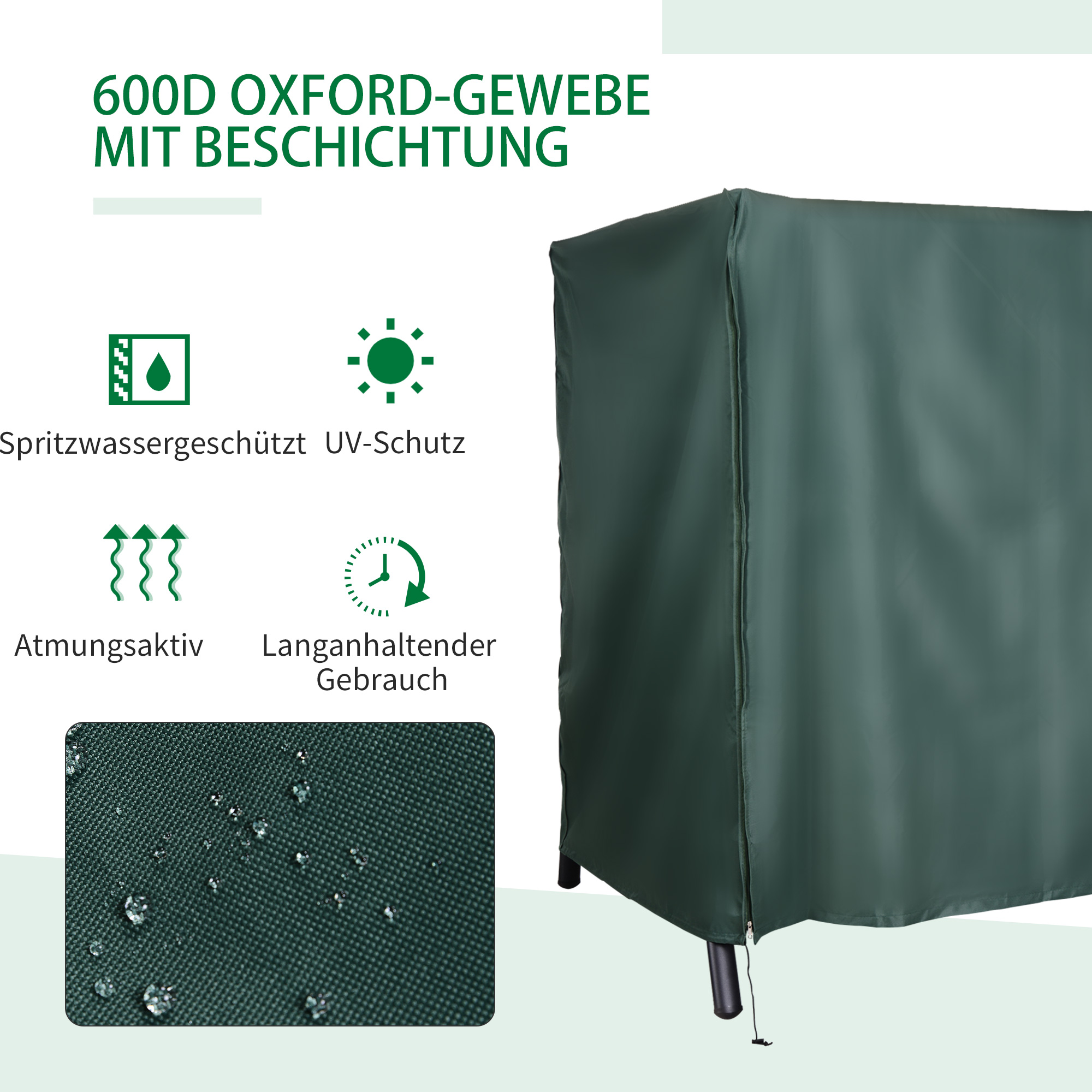 Grüne Abdeckung für Gartenmöbel mit Text und Symbolen. Zeigt Wassertropfen, UV-Schutz und Atmungsaktivität.