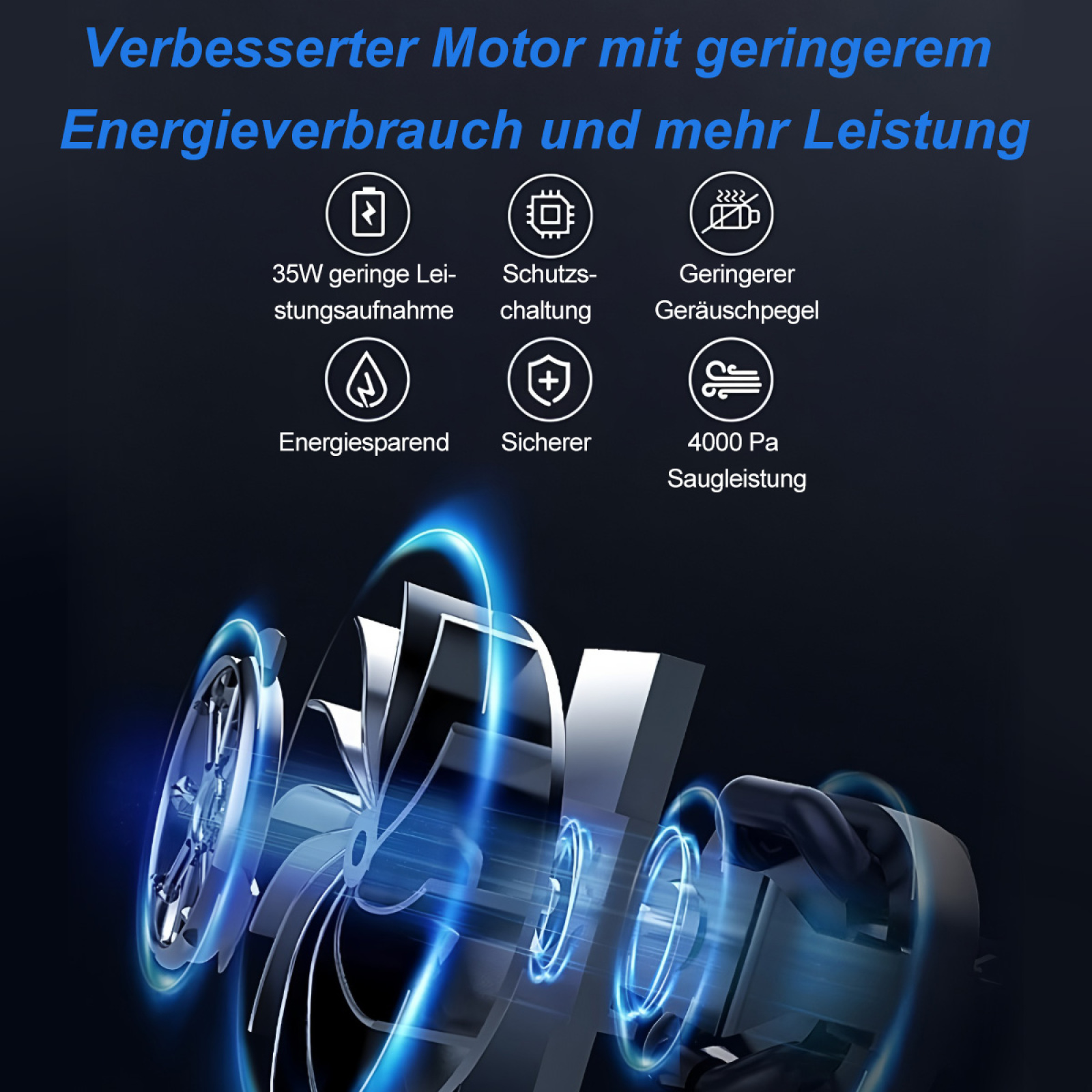 Ein Bild mit mehreren Symbolen und Text auf Deutsch, die Energiesparen und sicheren Betrieb beschreiben.