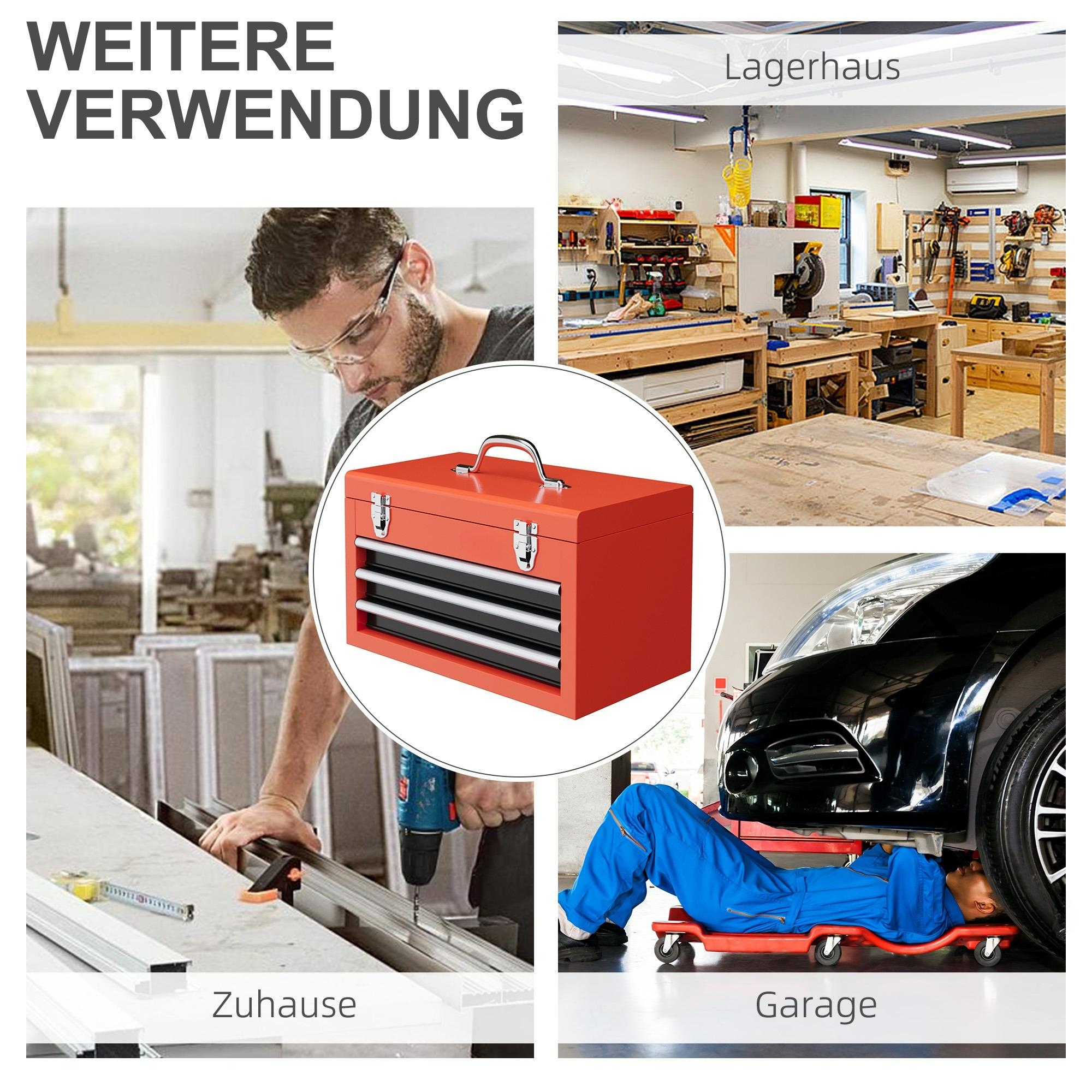 Mehrere Bilder mit einem roten Werkzeugkasten.