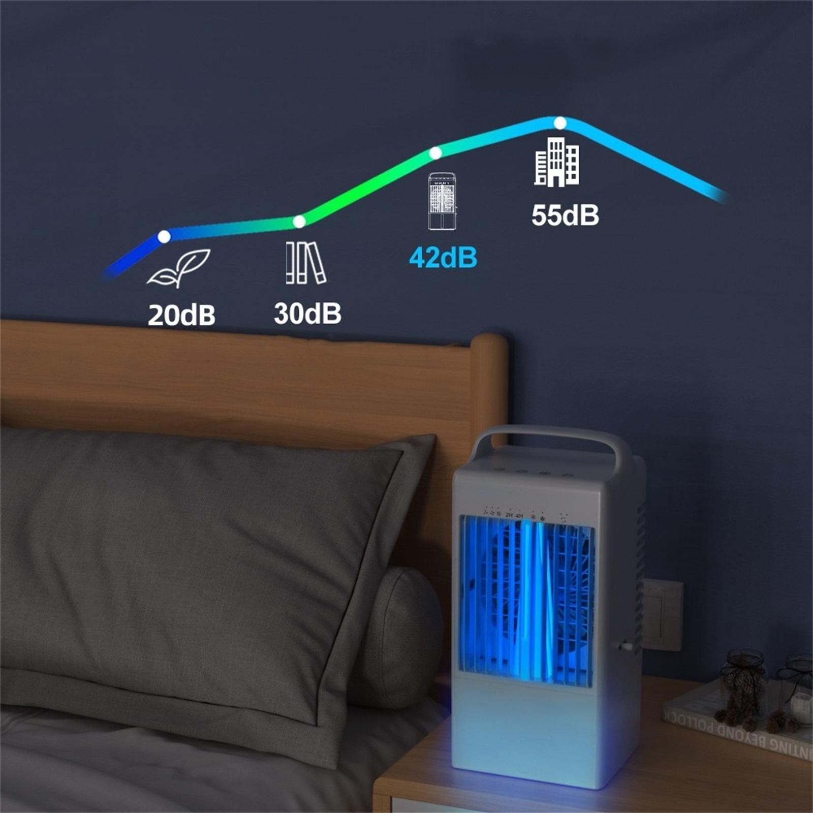Ein Luftkühler auf einem Nachttisch mit Geräuschpegeldiagramm. Der Kühler hat blaue Lichter.